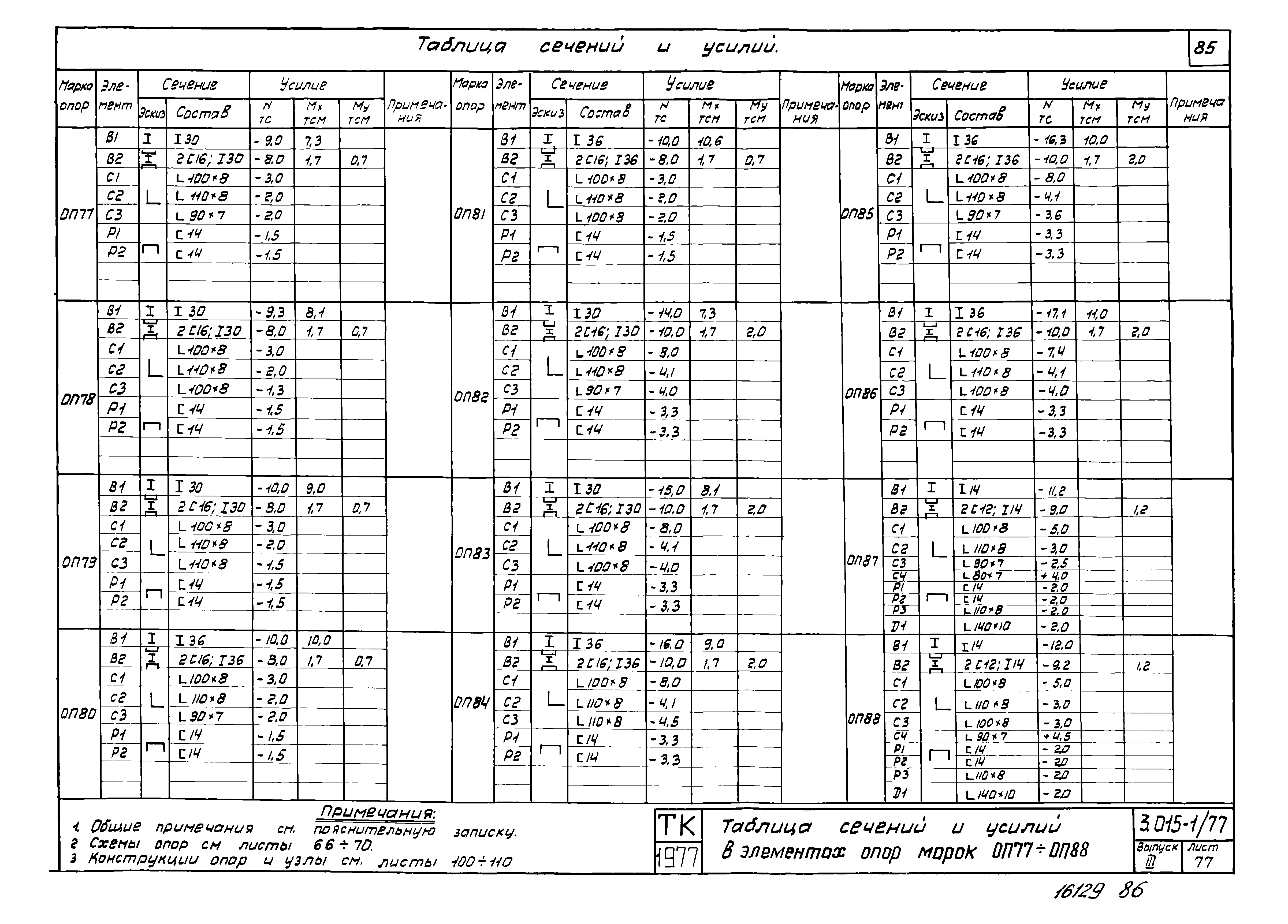 Серия 3.015-1/77