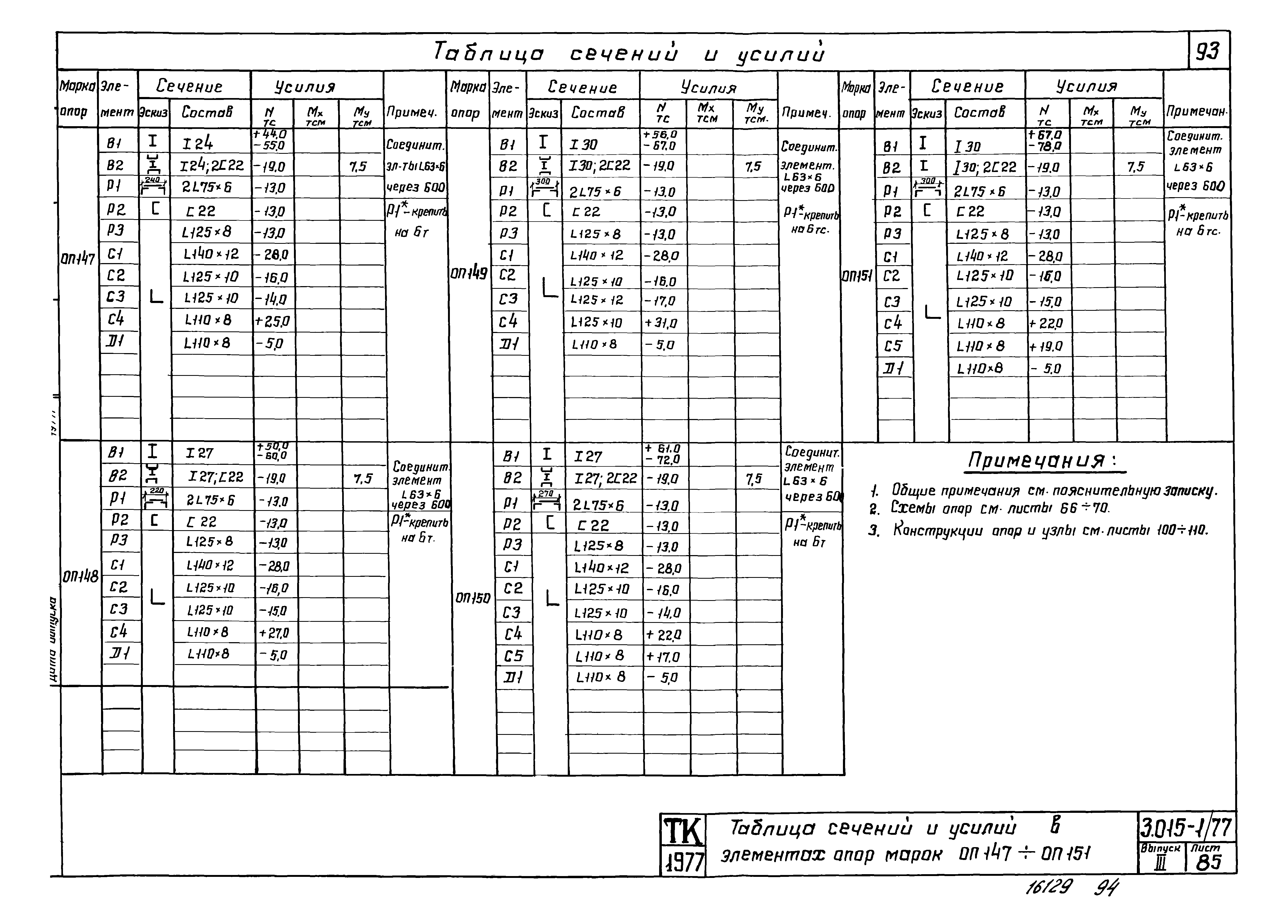 Серия 3.015-1/77