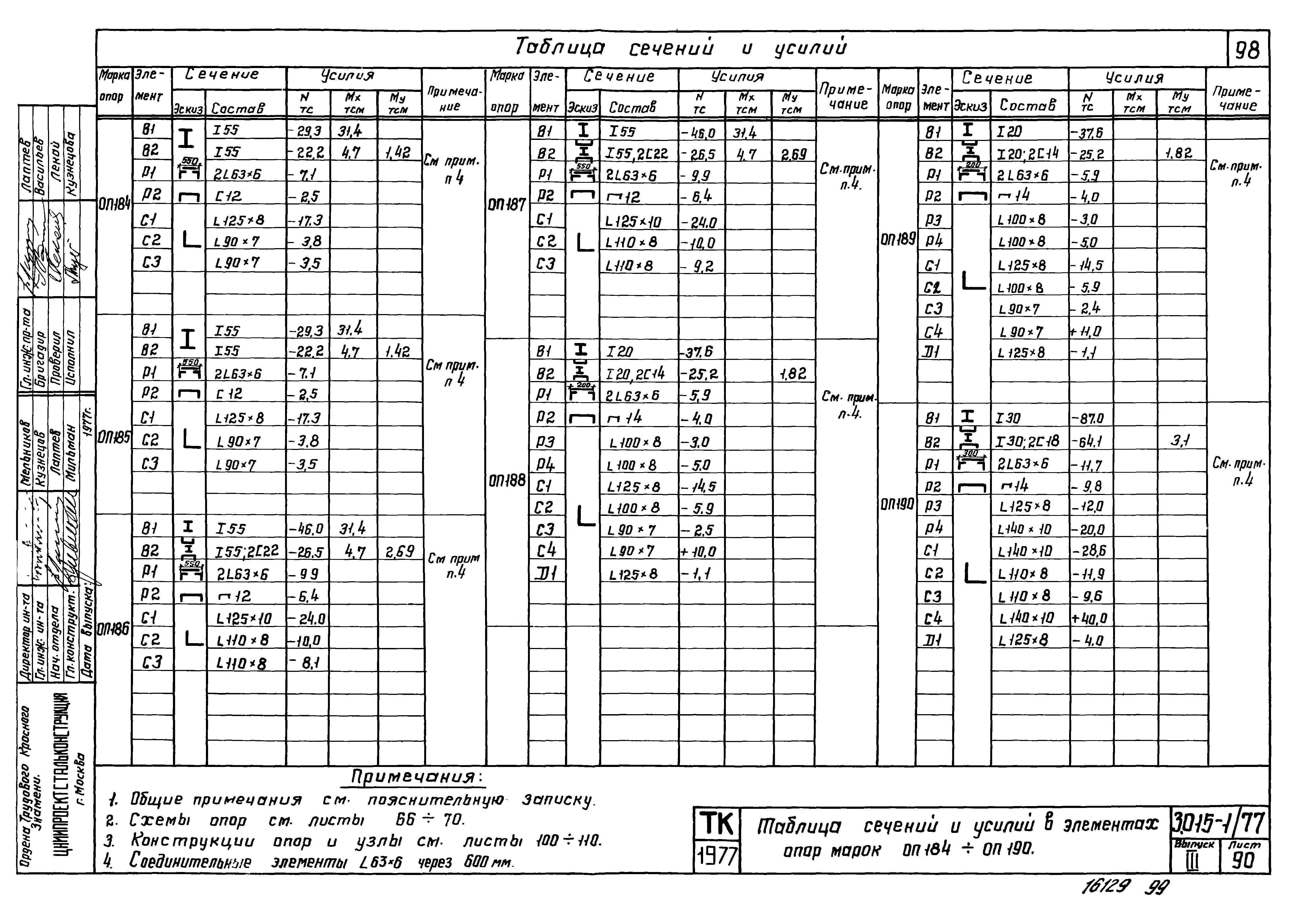 Серия 3.015-1/77