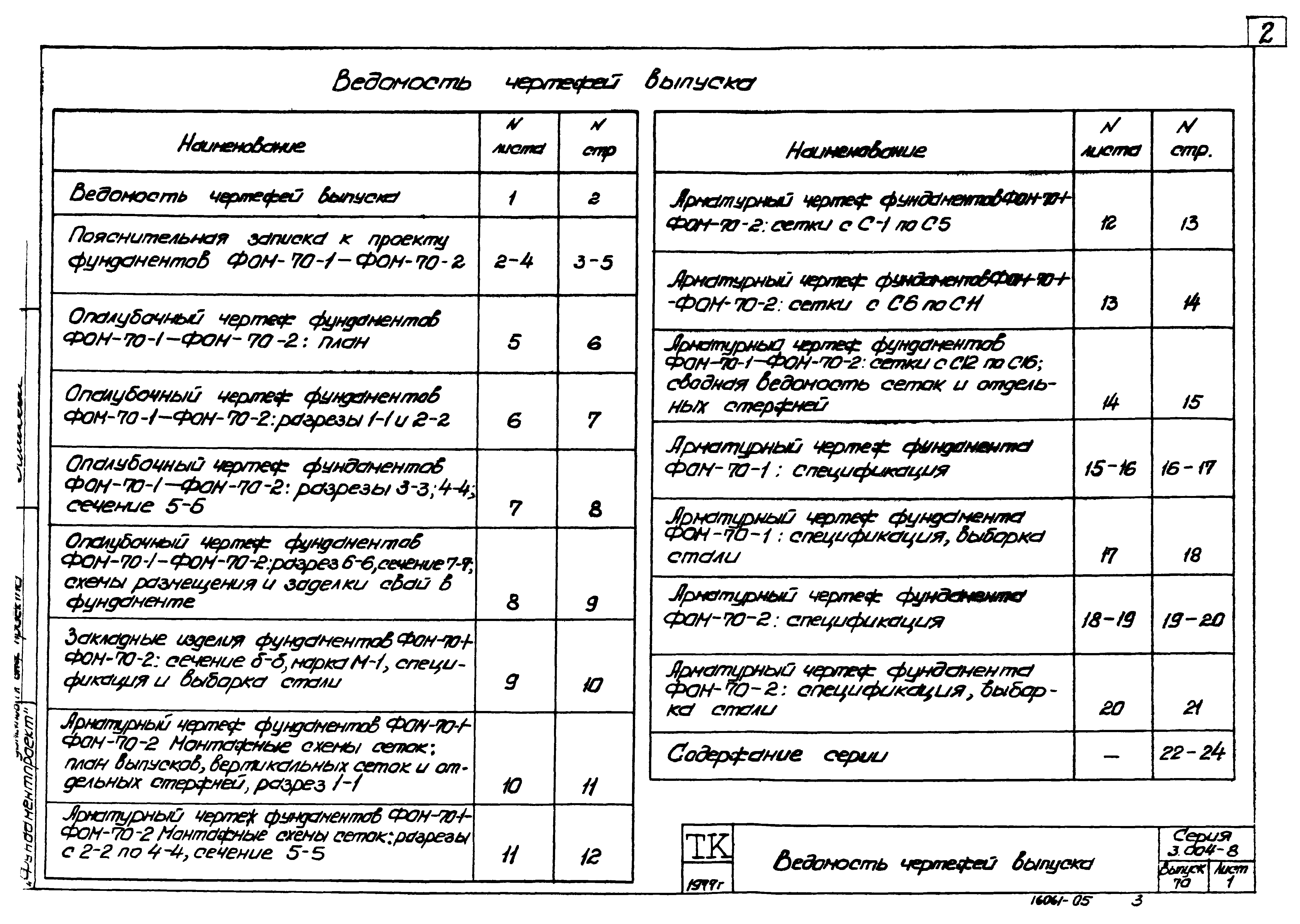 Серия 3.004-8