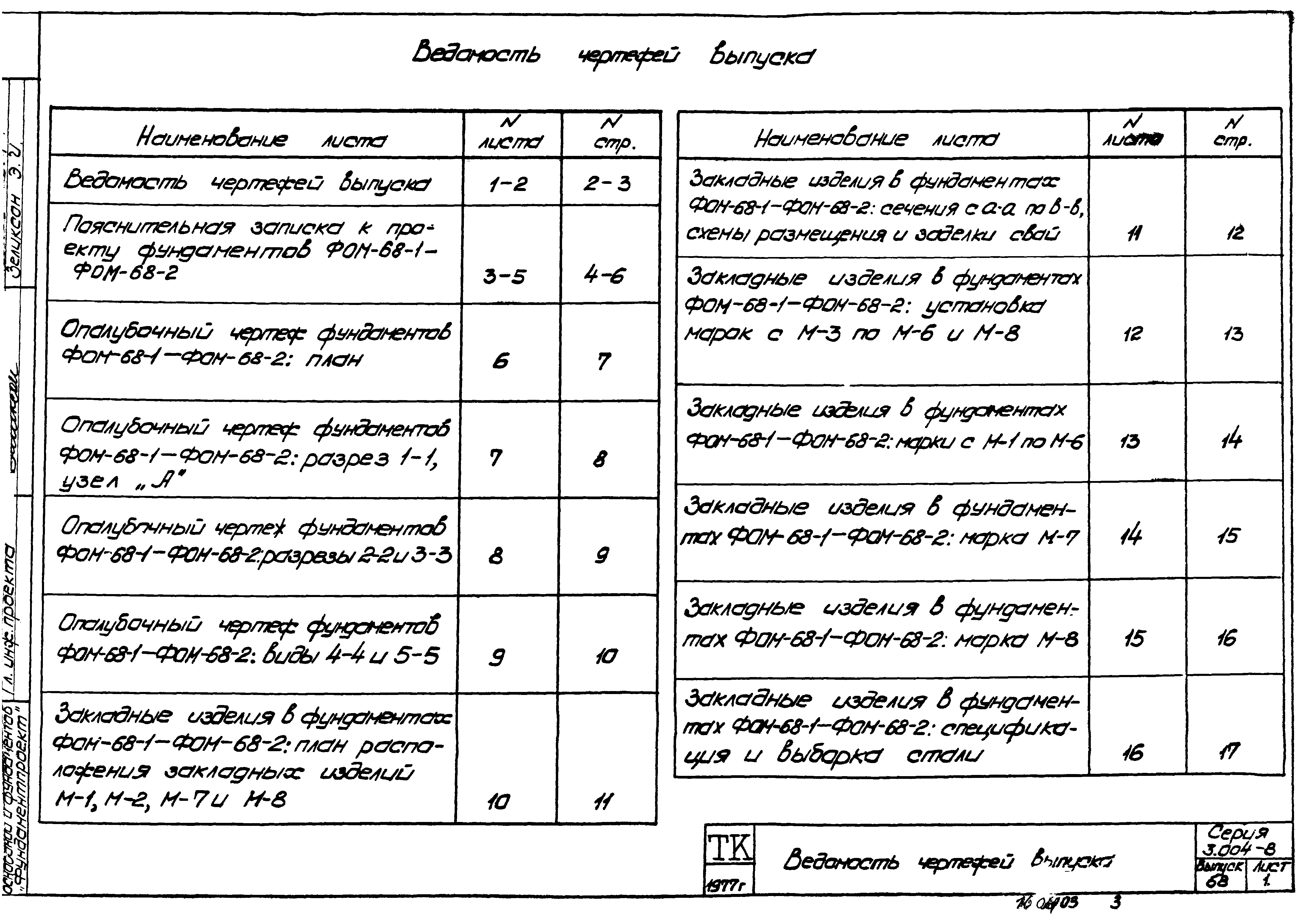 Серия 3.004-8