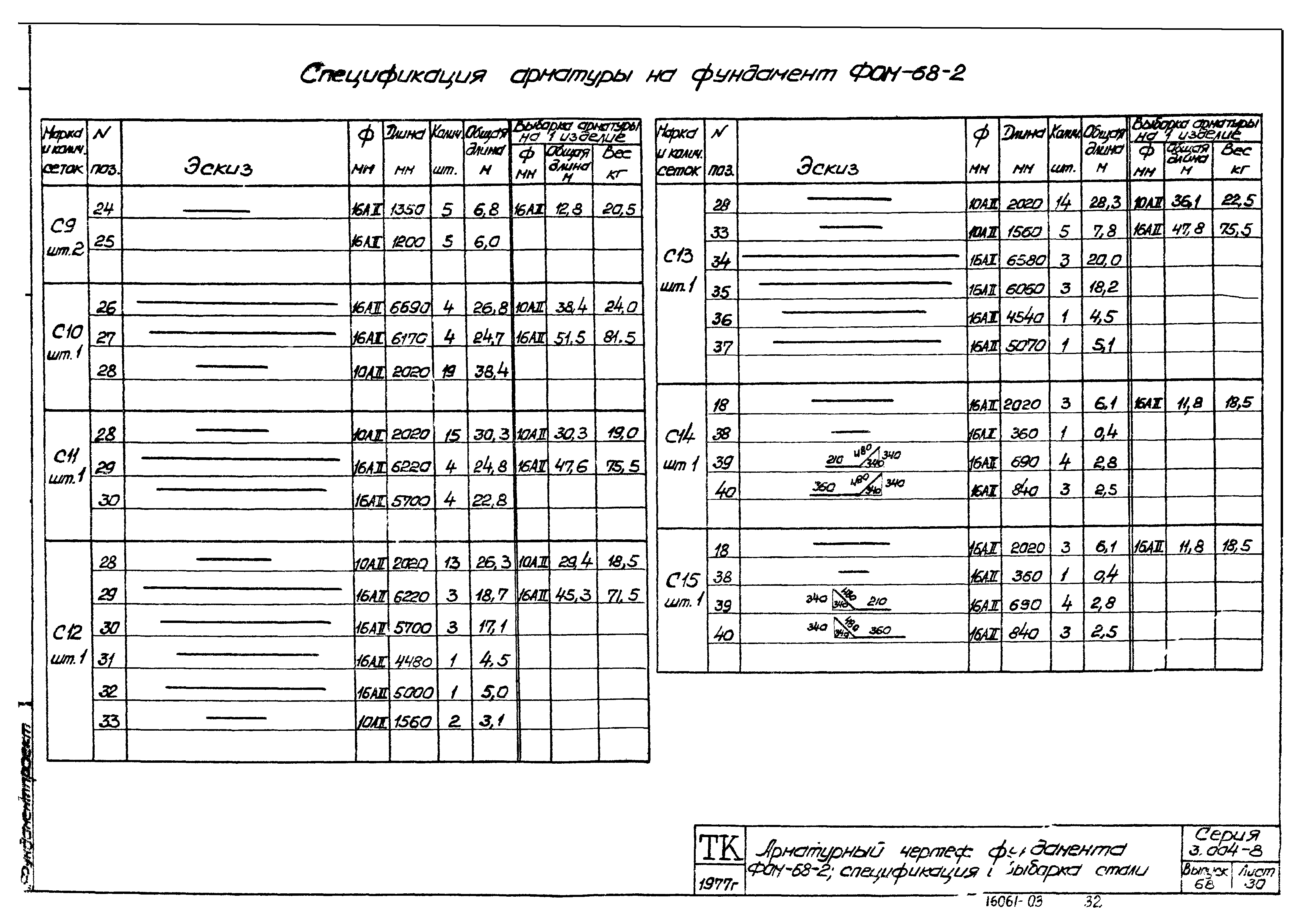 Серия 3.004-8