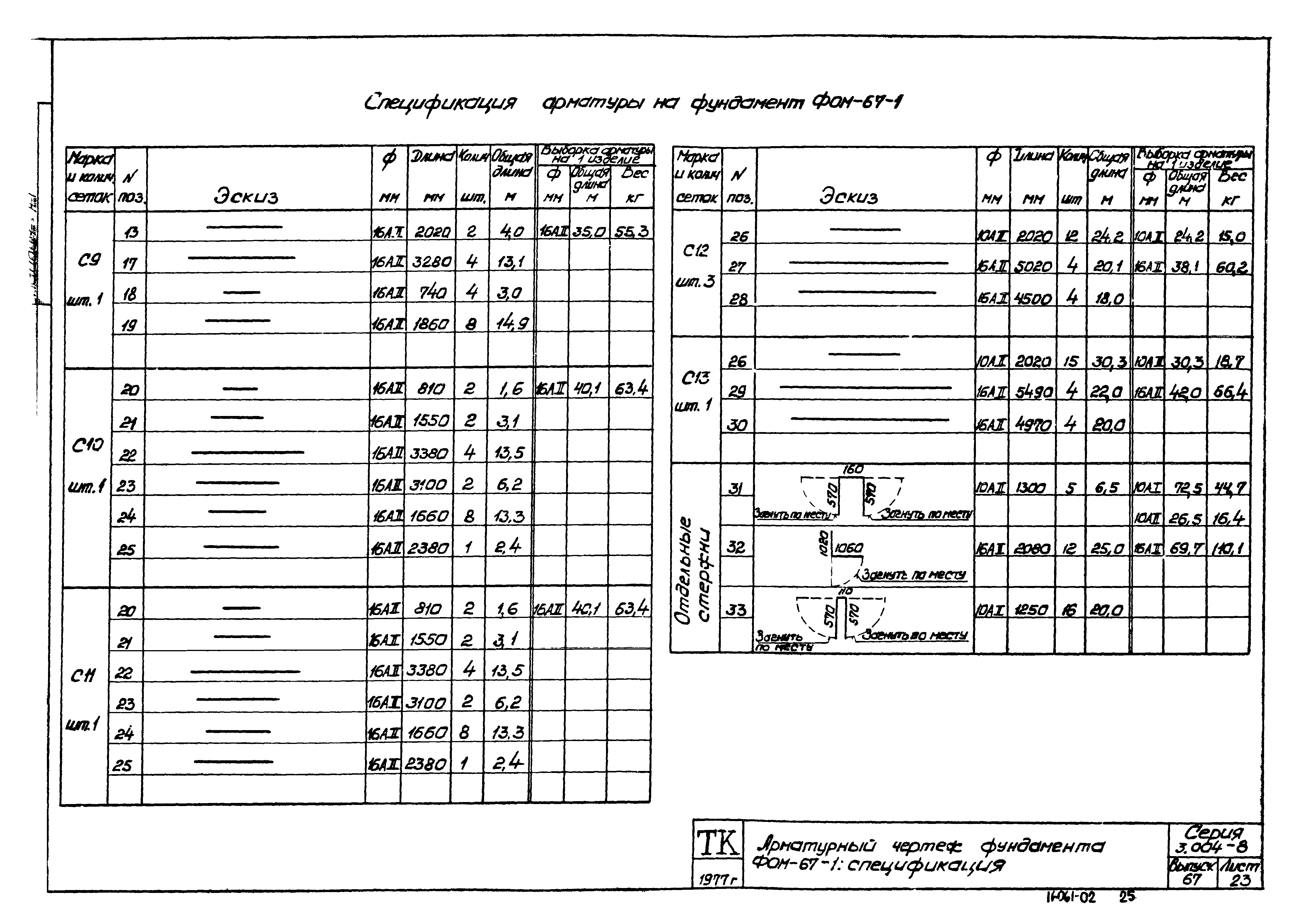 Серия 3.004-8