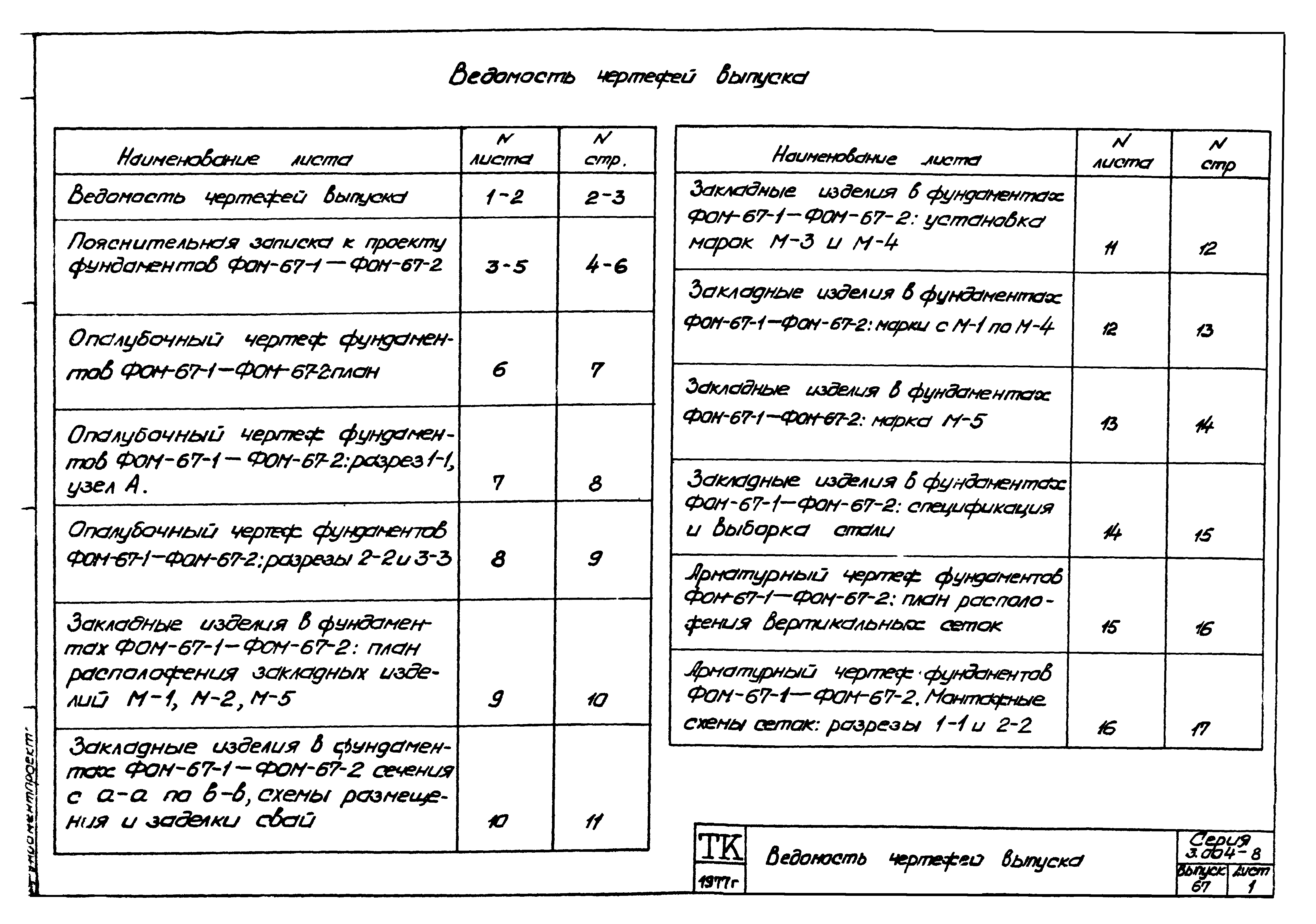 Серия 3.004-8