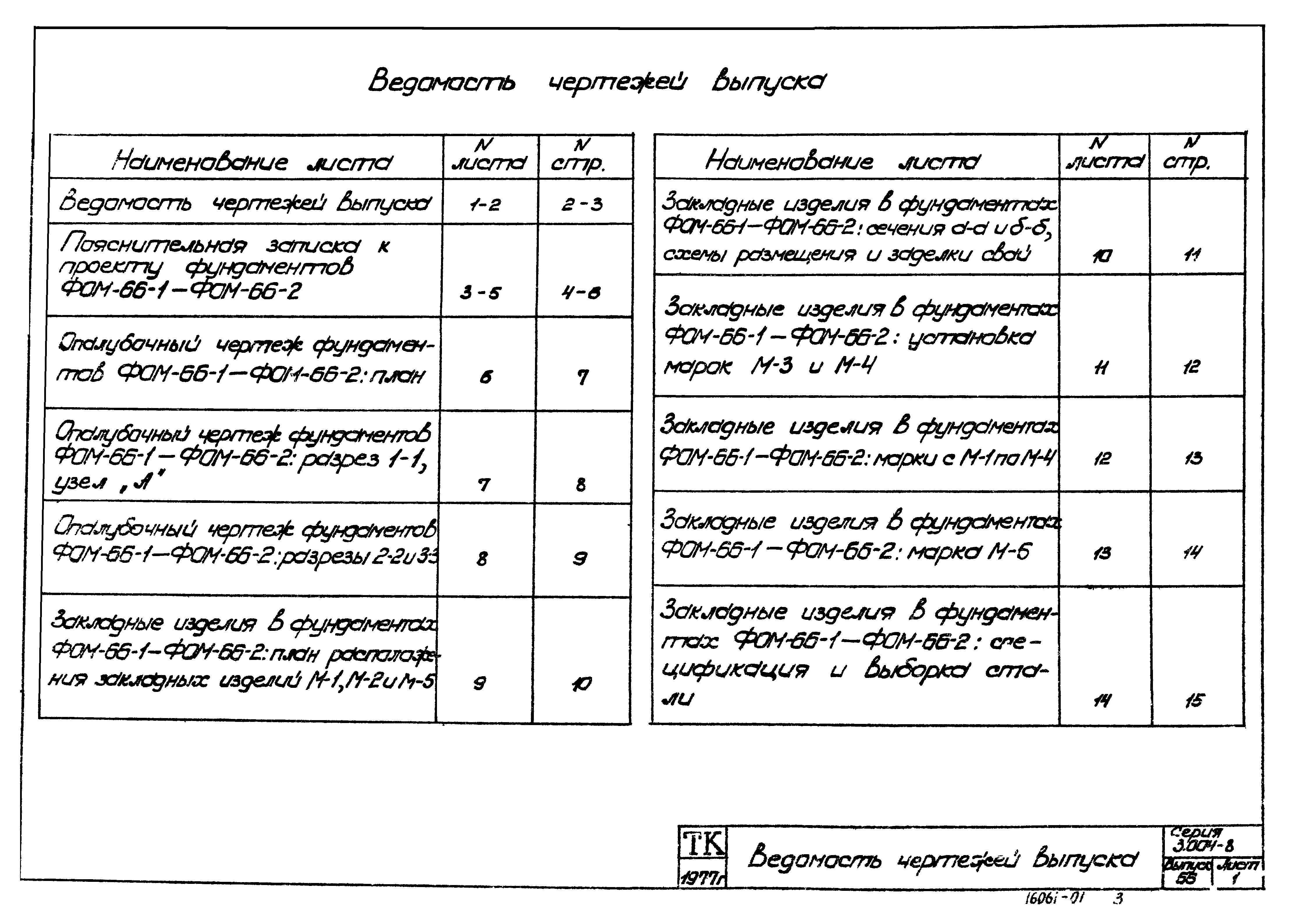 Серия 3.004-8