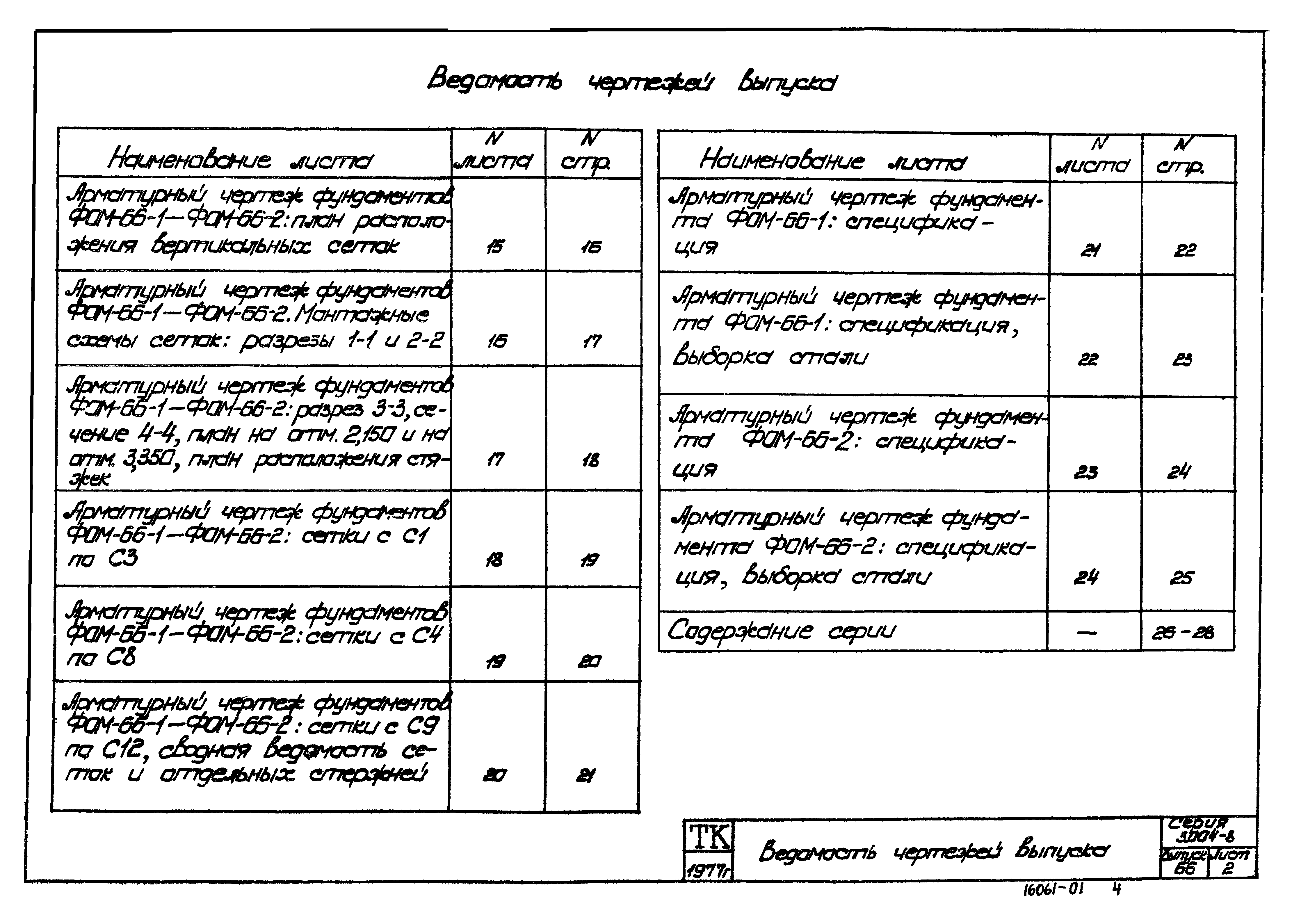 Серия 3.004-8