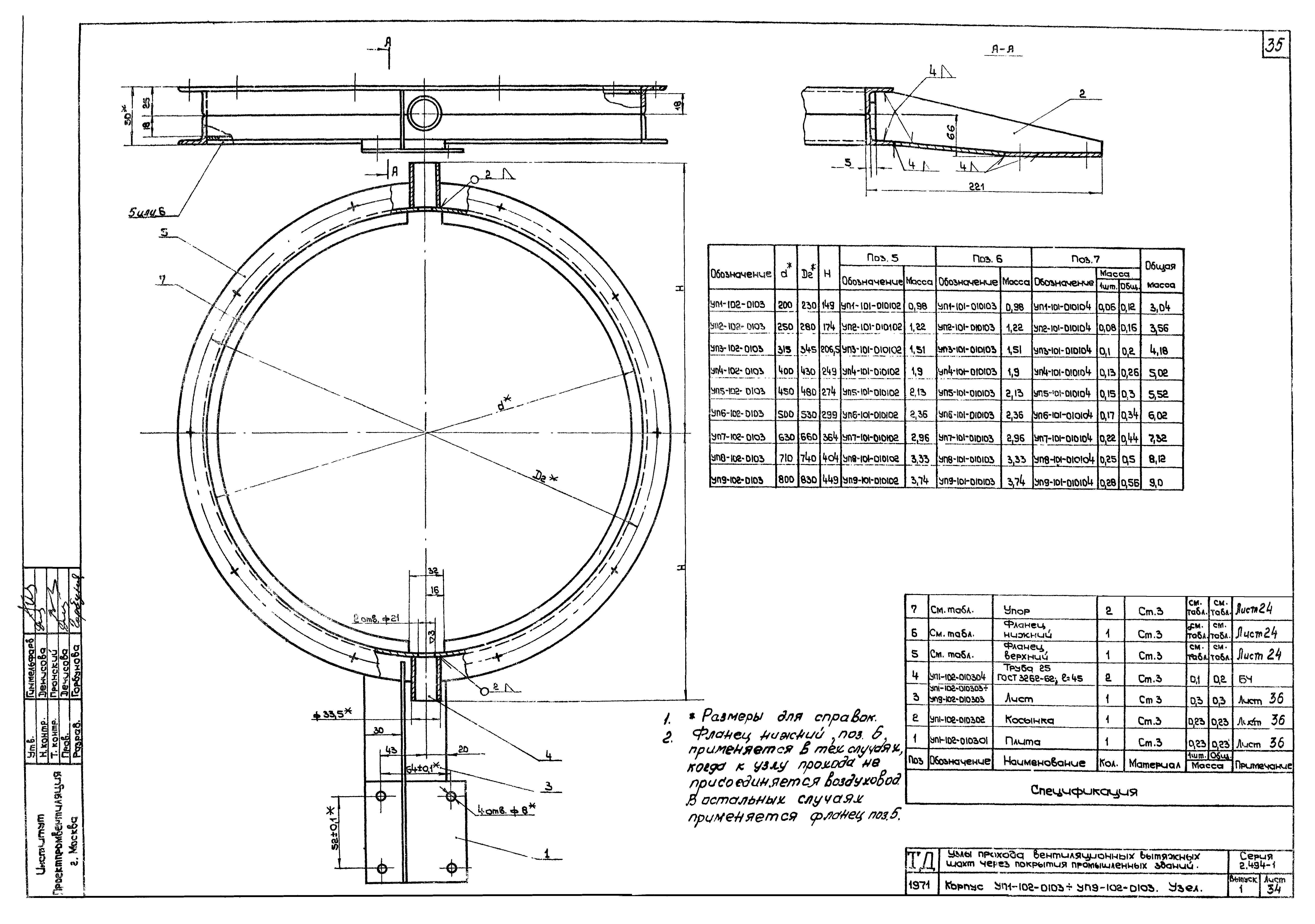 Серия 2.494-1