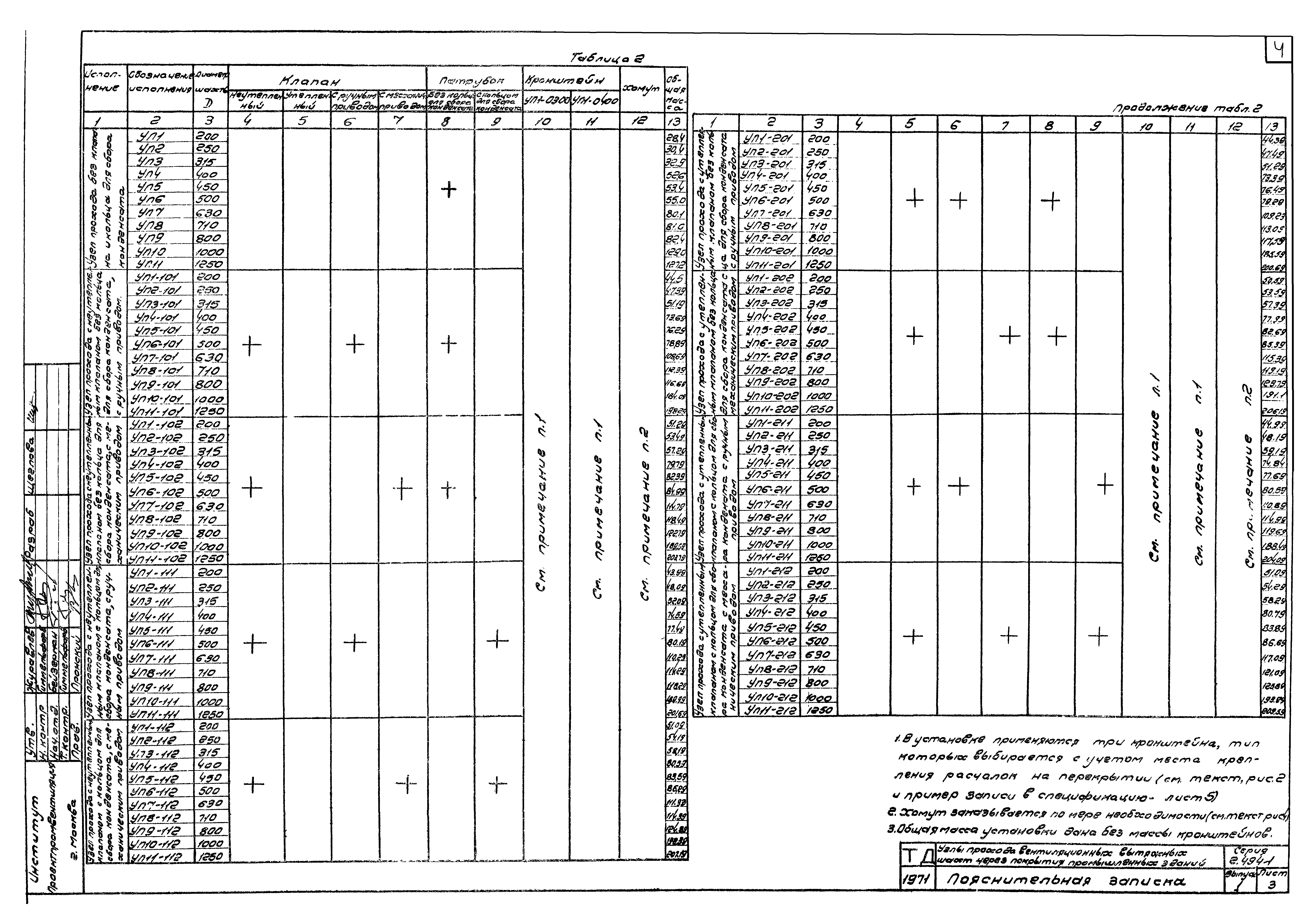 Серия 2.494-1