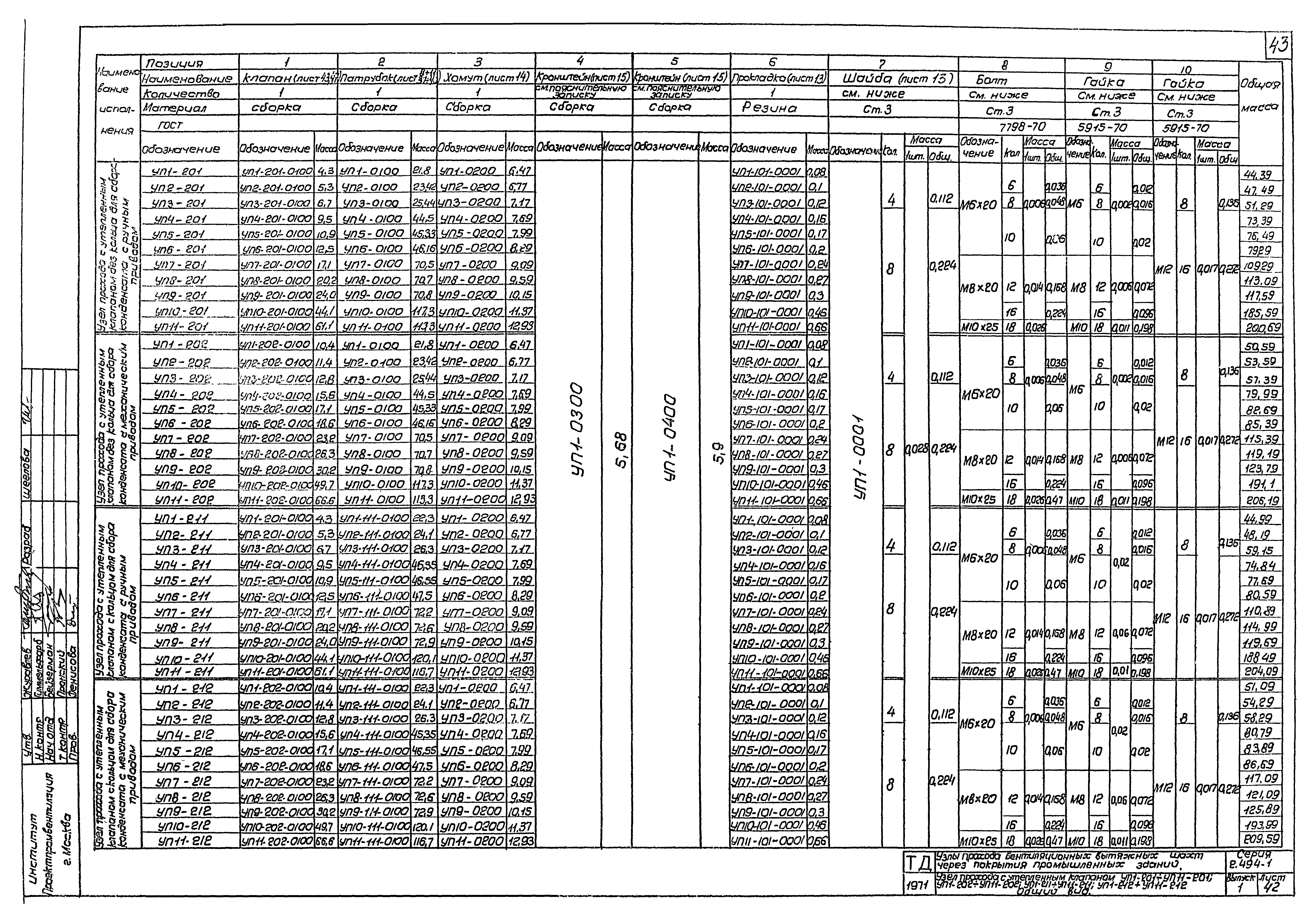 Серия 2.494-1