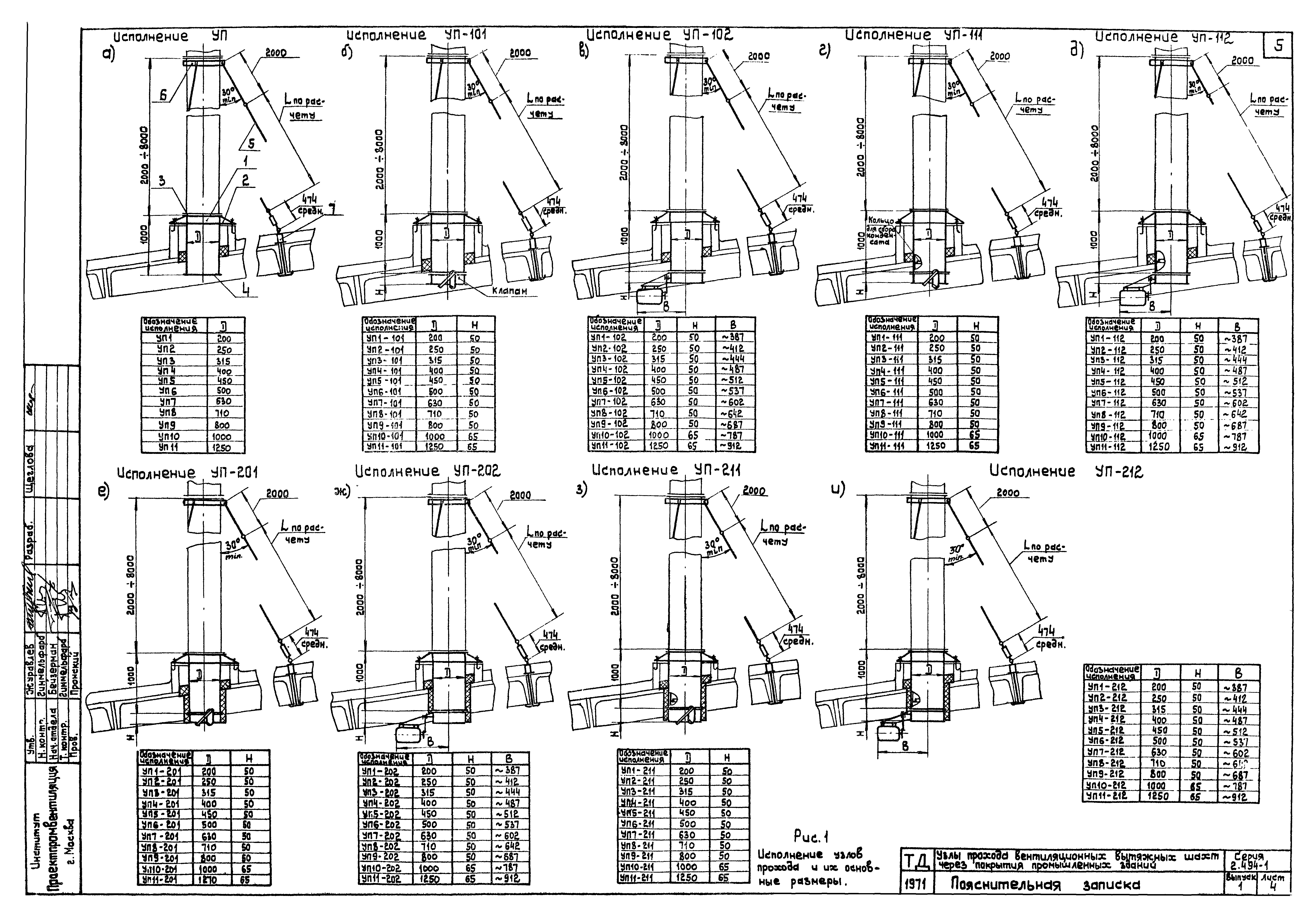 Серия 2.494-1