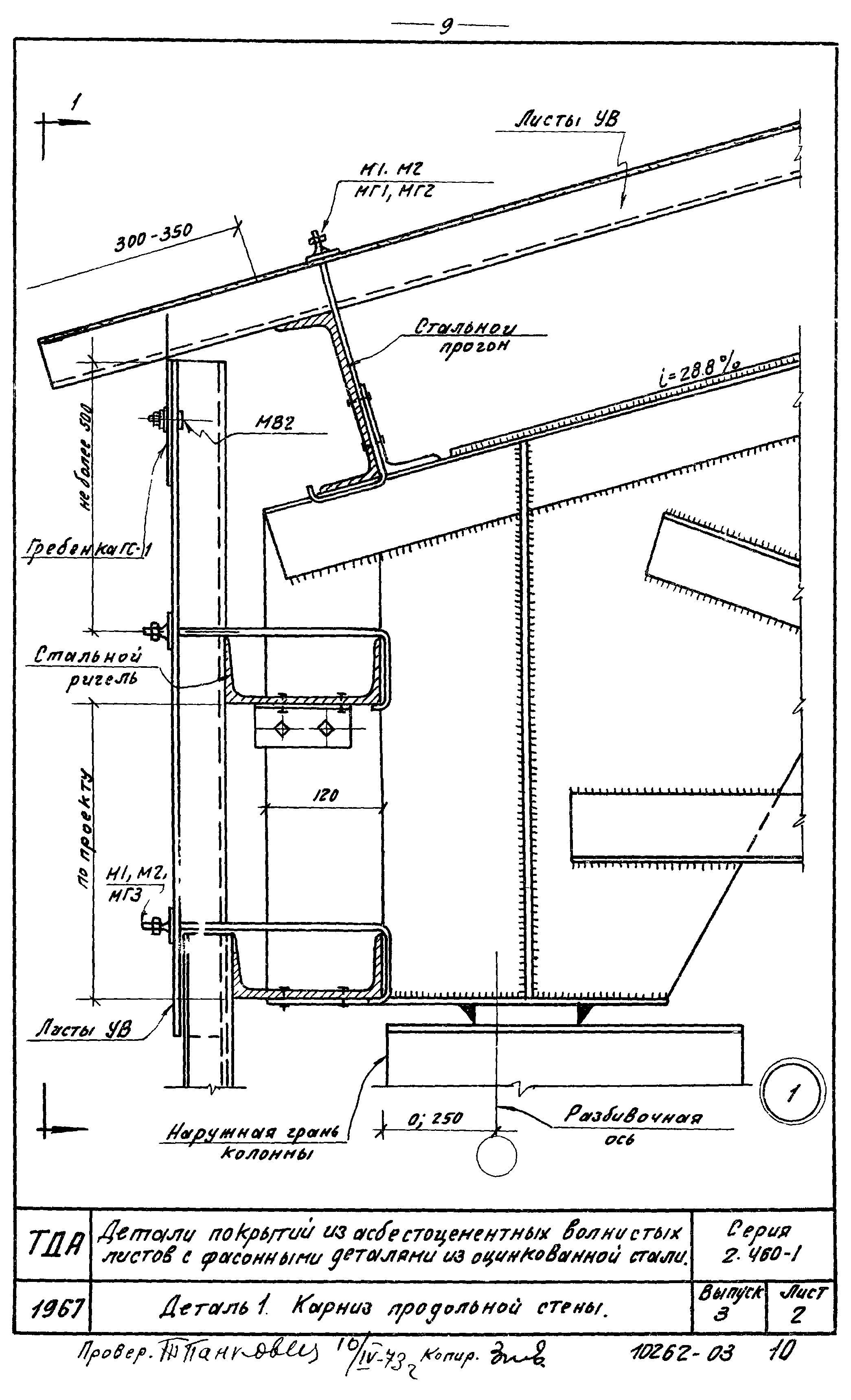 Серия 2.460-1