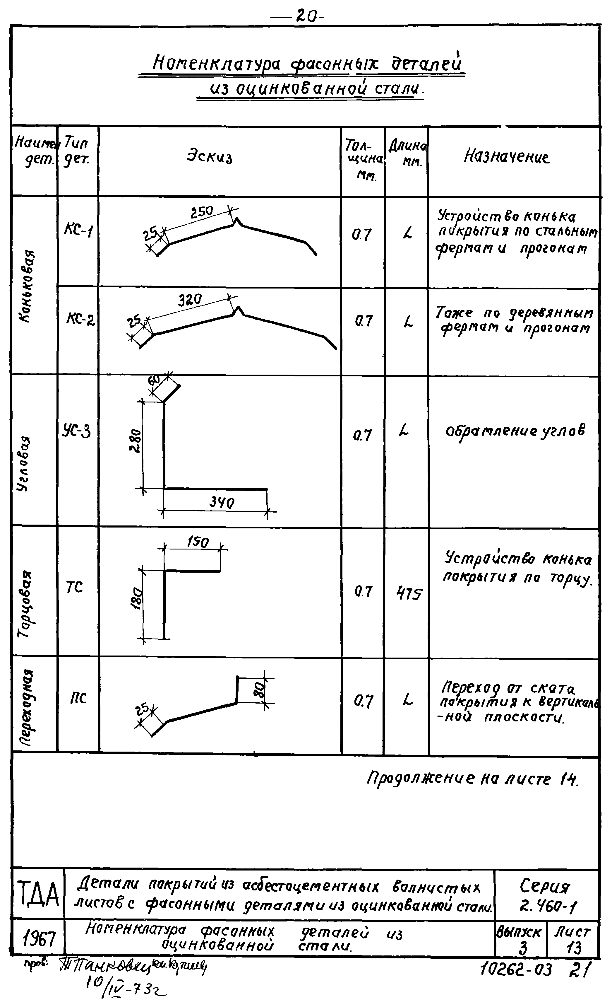 Серия 2.460-1