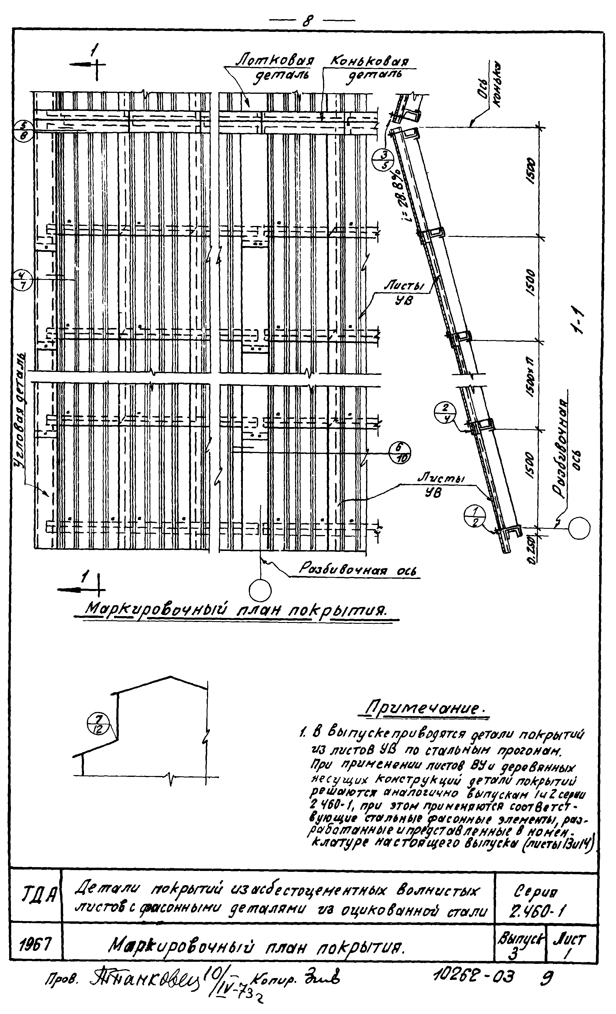 Серия 2.460-1