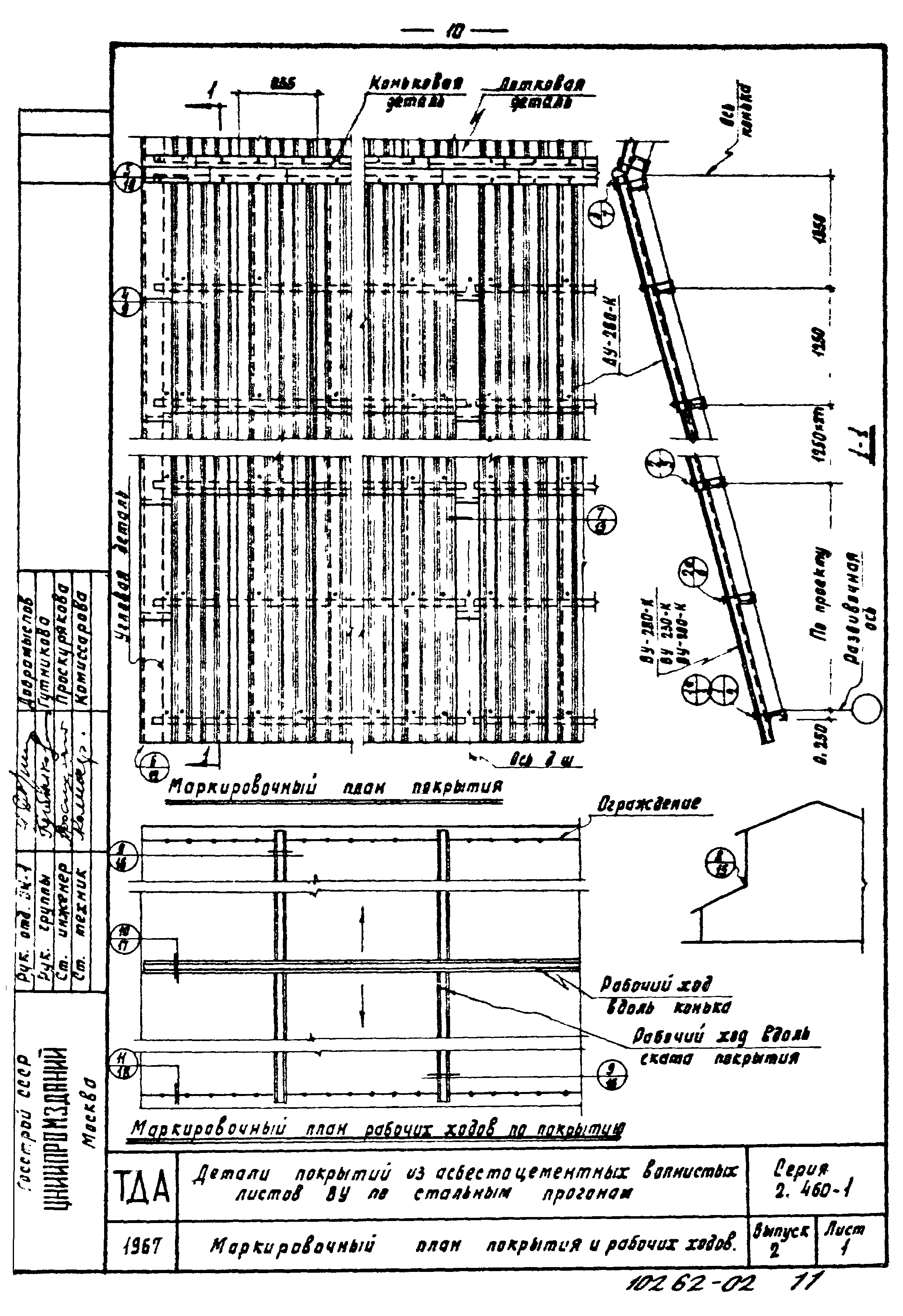 Серия 2.460-1