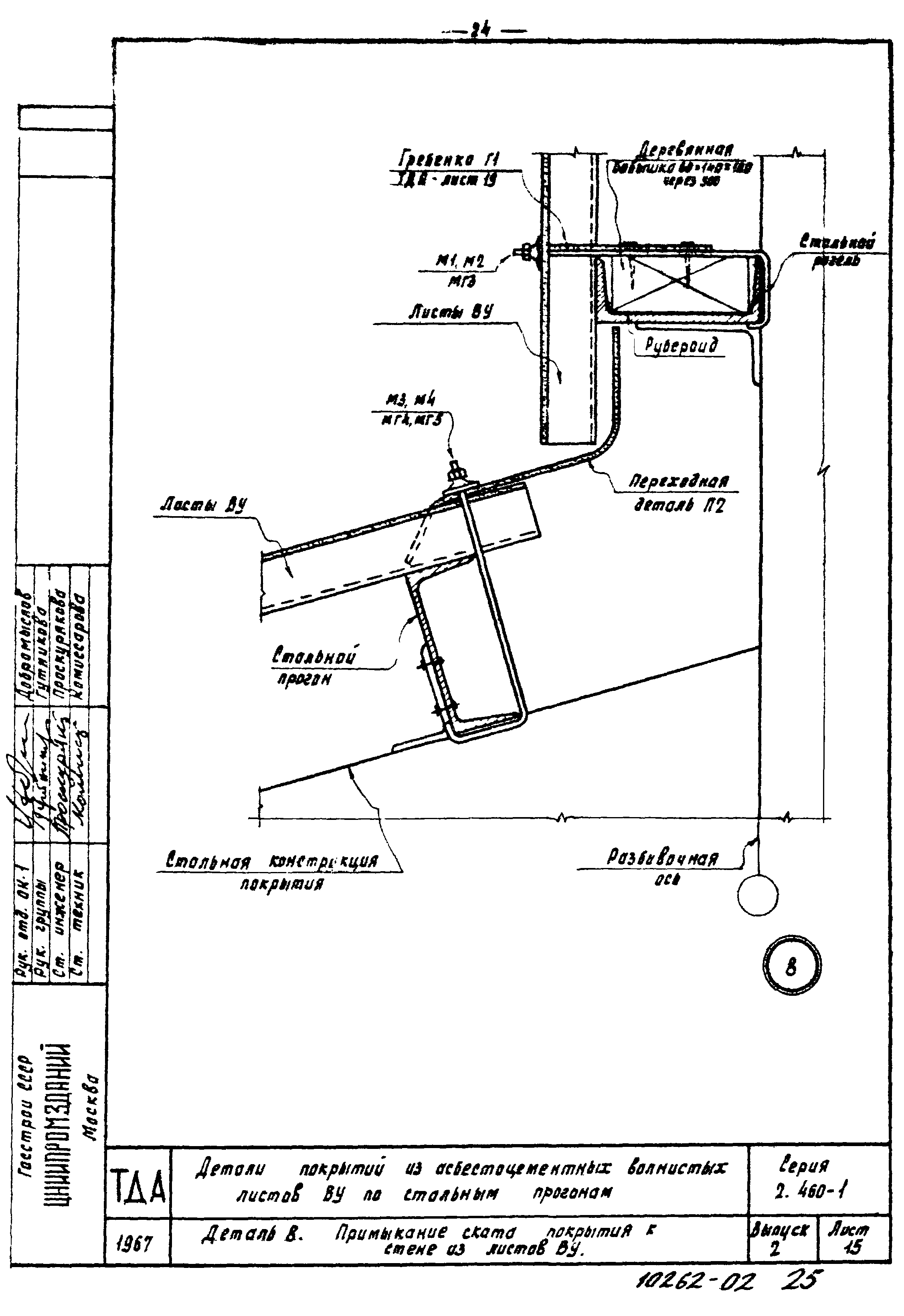 Серия 2.460-1