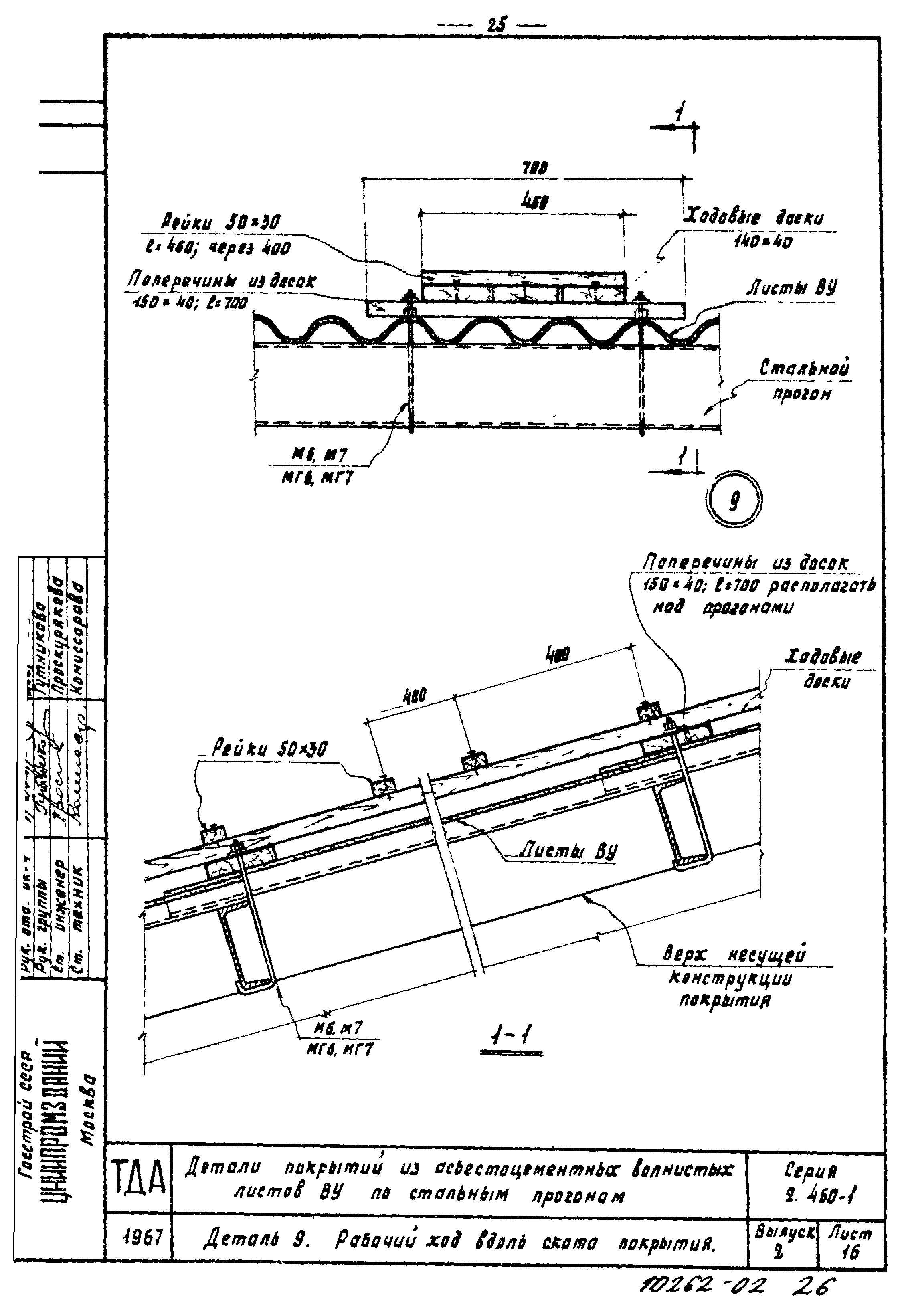 Серия 2.460-1