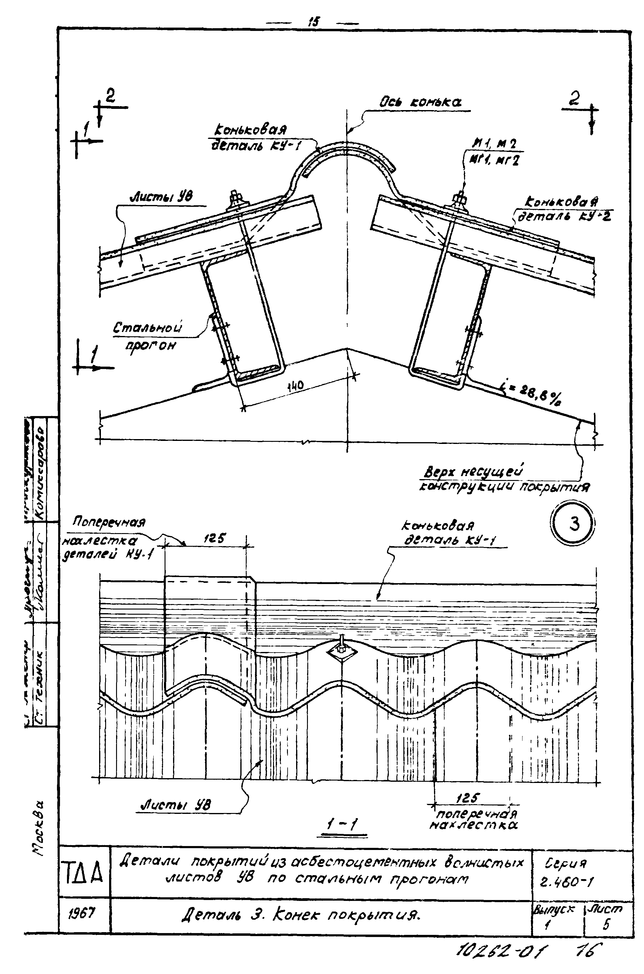 Серия 2.460-1