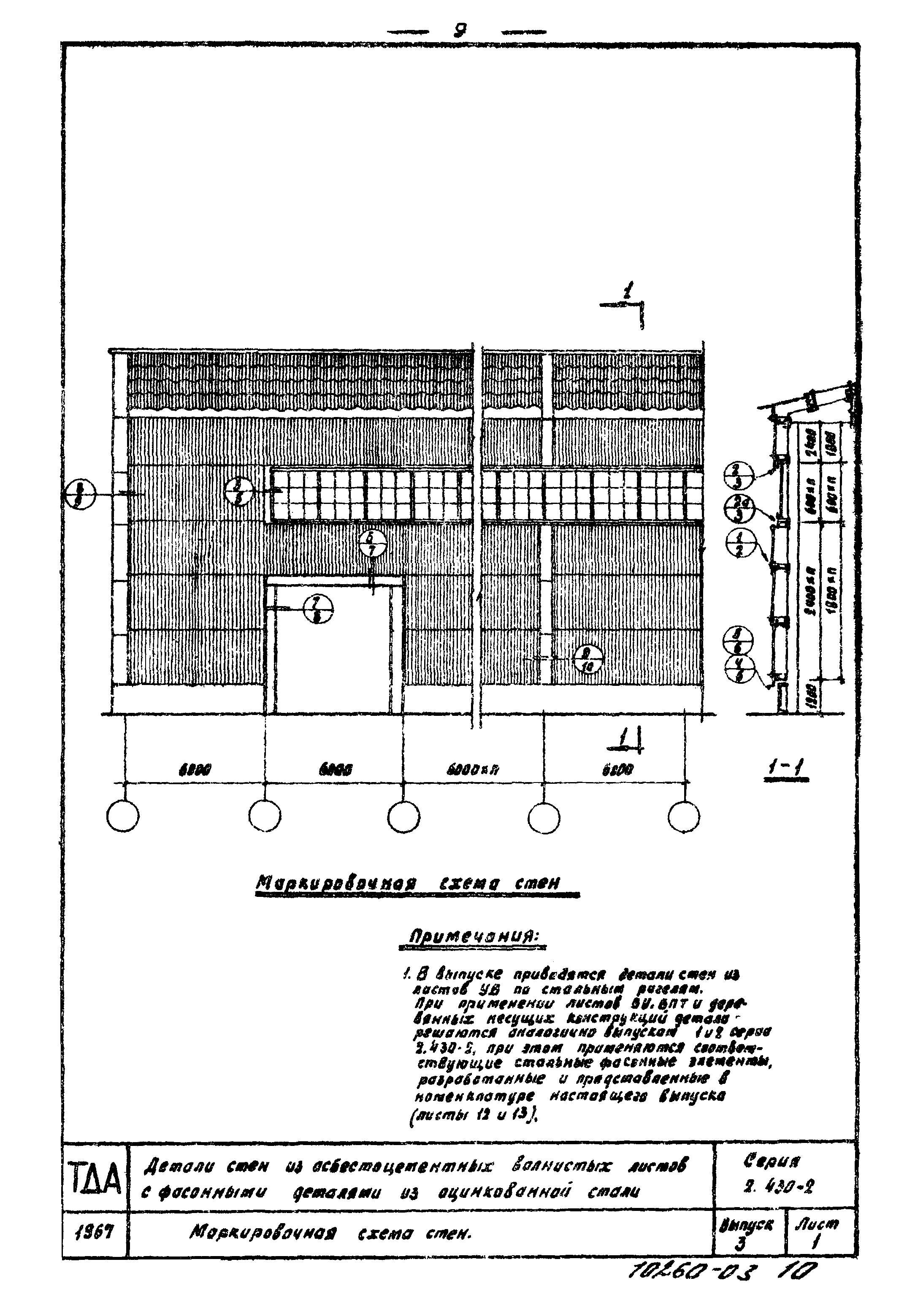 Серия 2.430-2