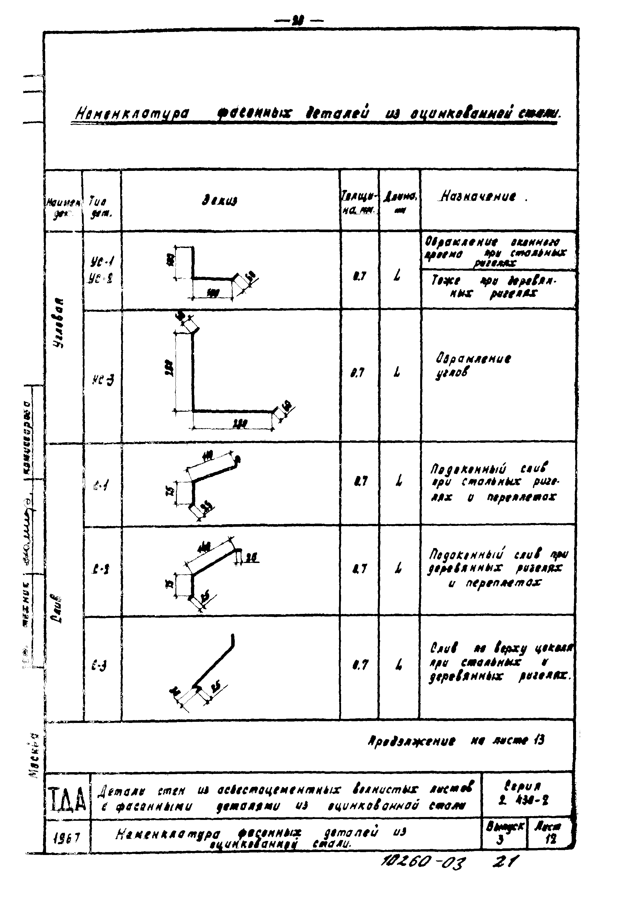 Серия 2.430-2