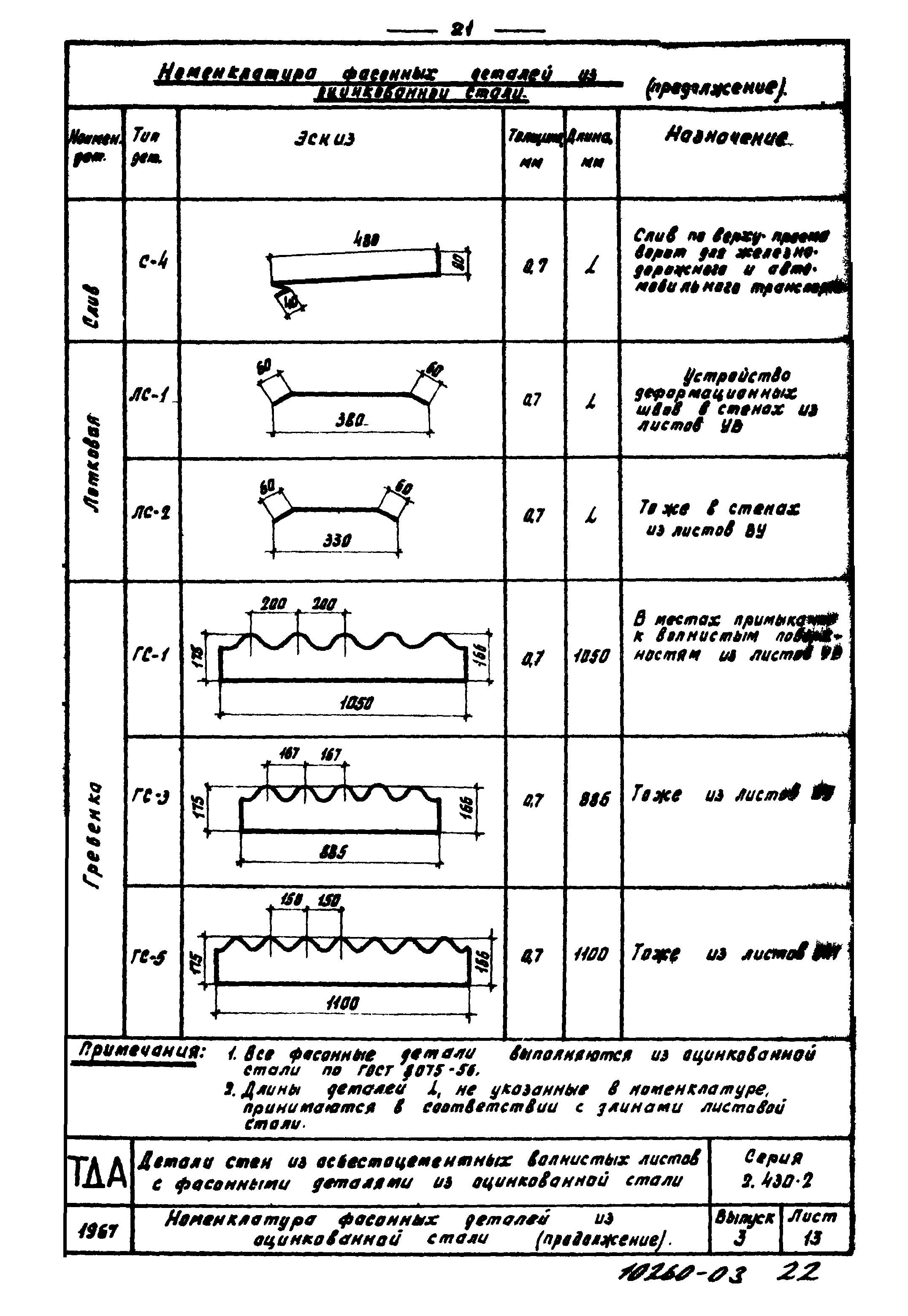 Серия 2.430-2