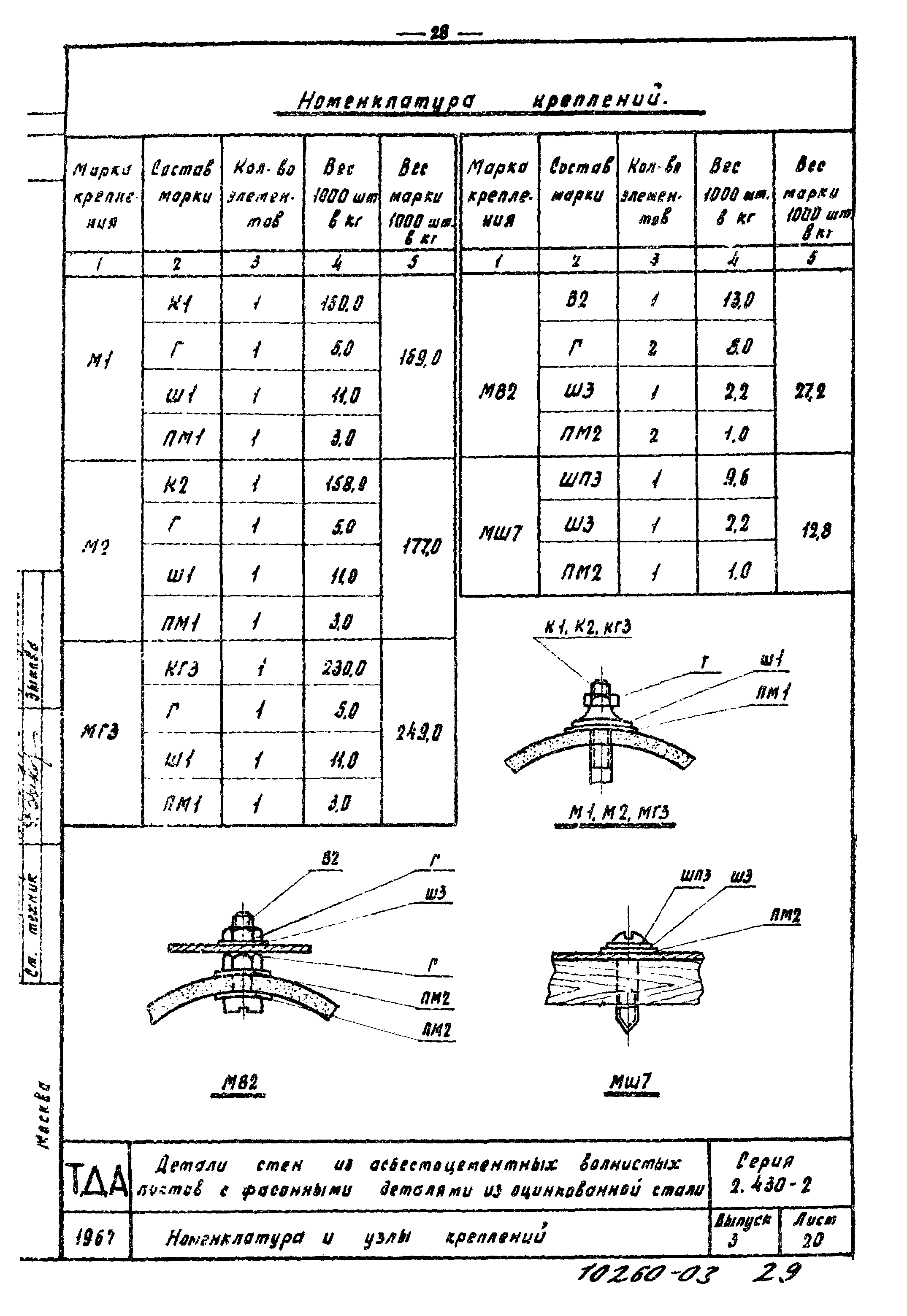 Серия 2.430-2