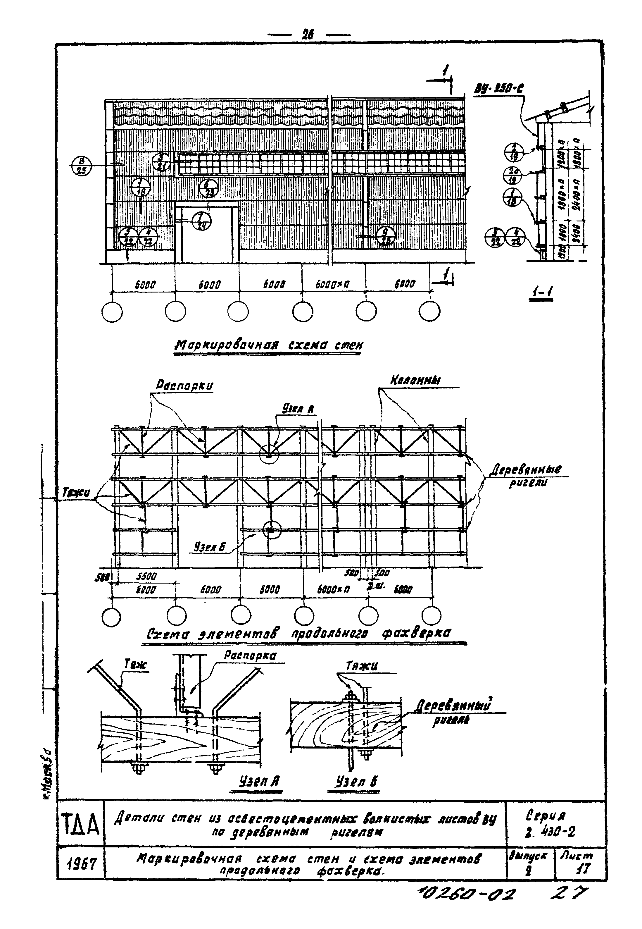 Серия 2.430-2