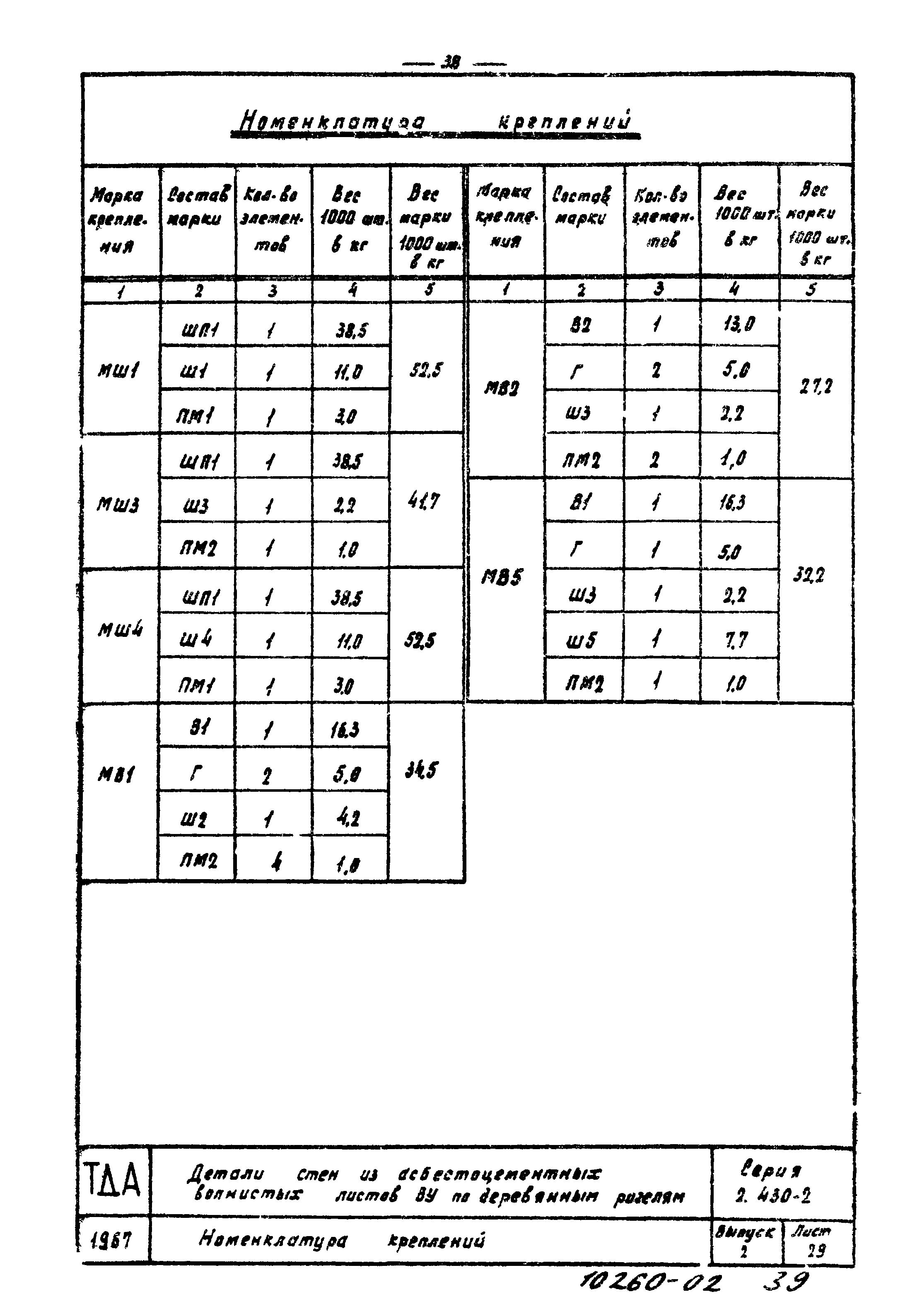 Серия 2.430-2