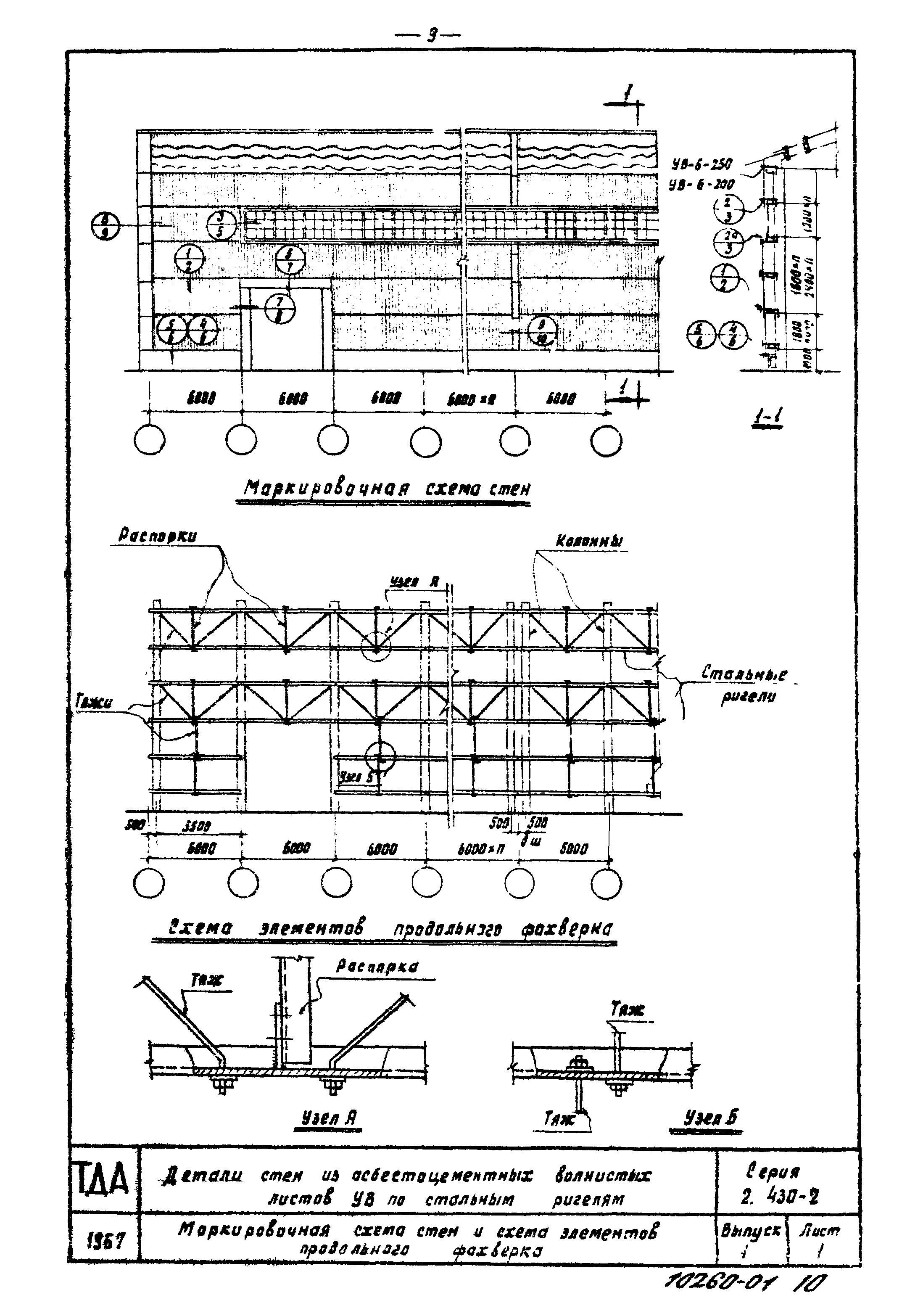 Серия 2.430-2