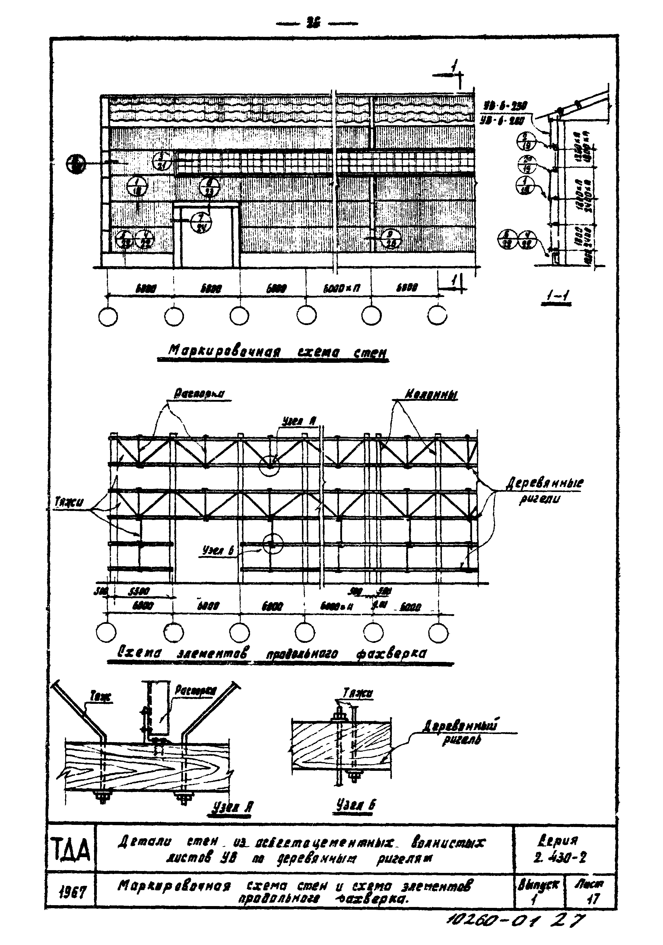 Серия 2.430-2