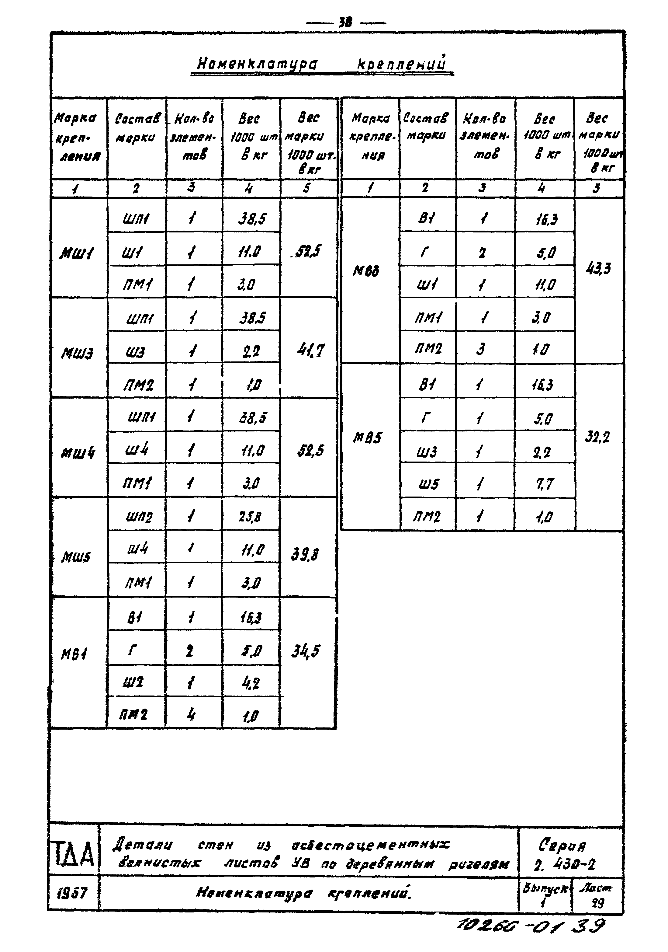 Серия 2.430-2