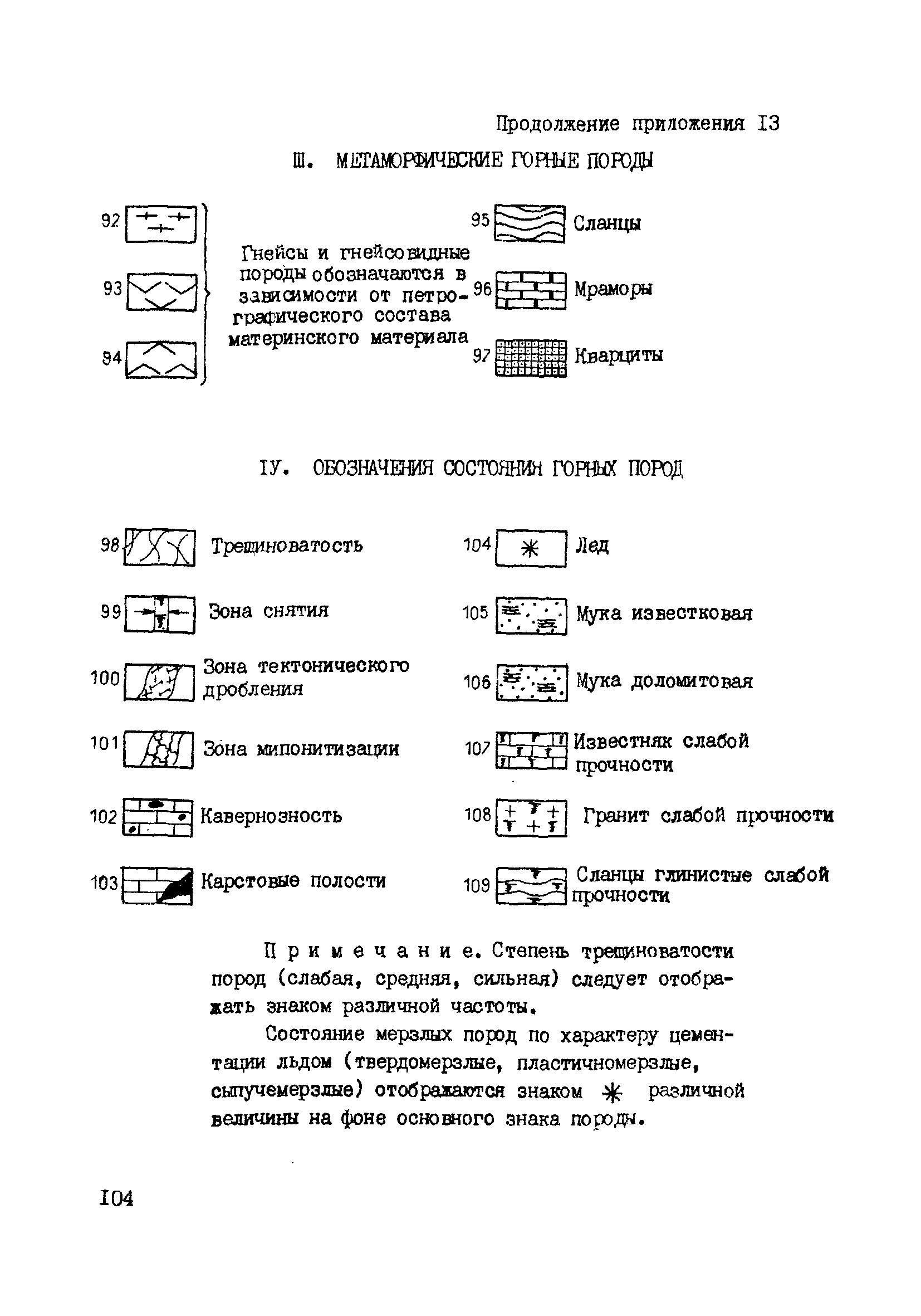 ВНМД 34-78