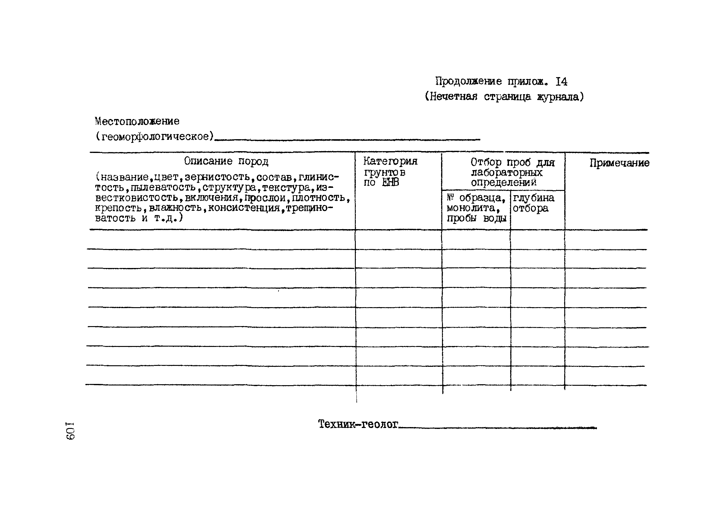 ВНМД 34-78