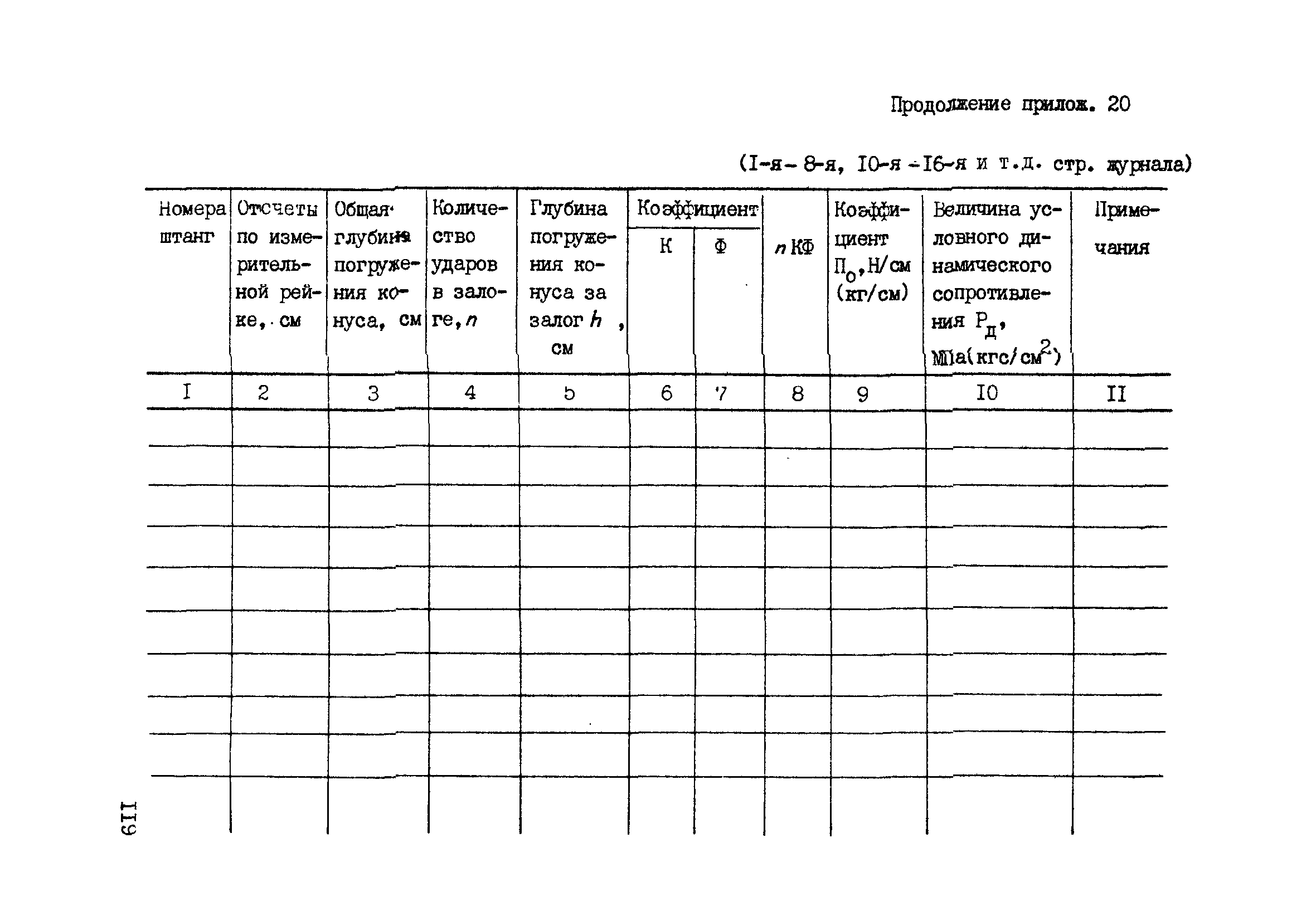 ВНМД 34-78