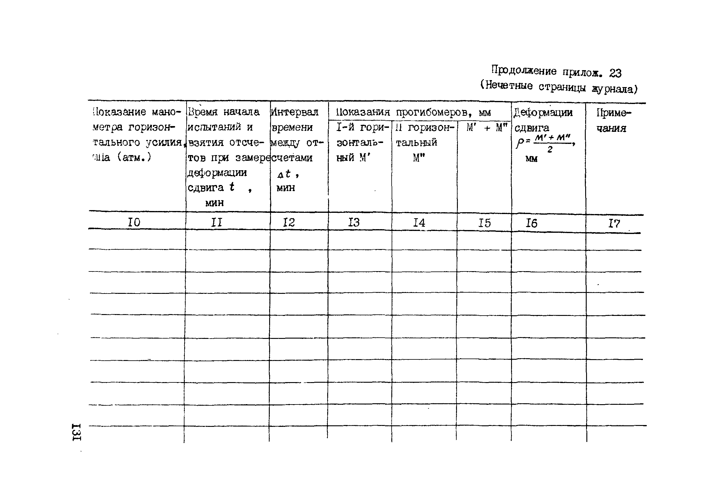 ВНМД 34-78