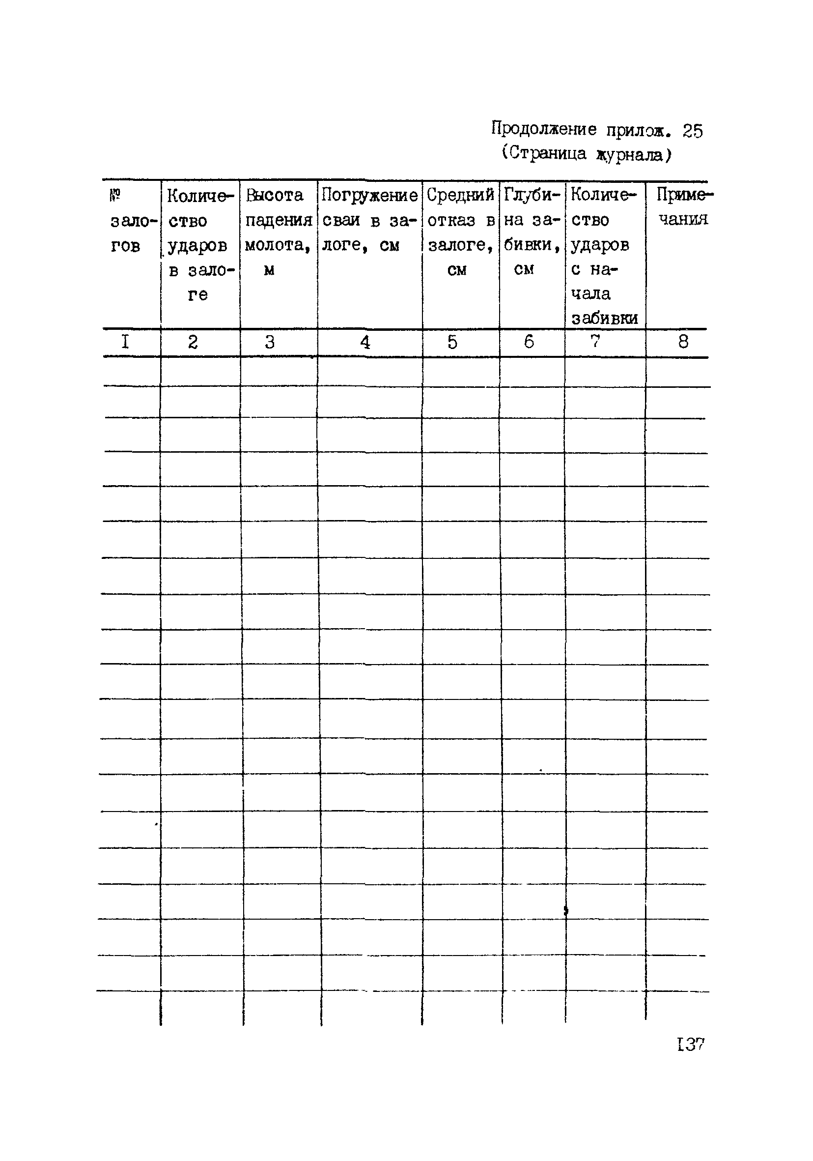 ВНМД 34-78