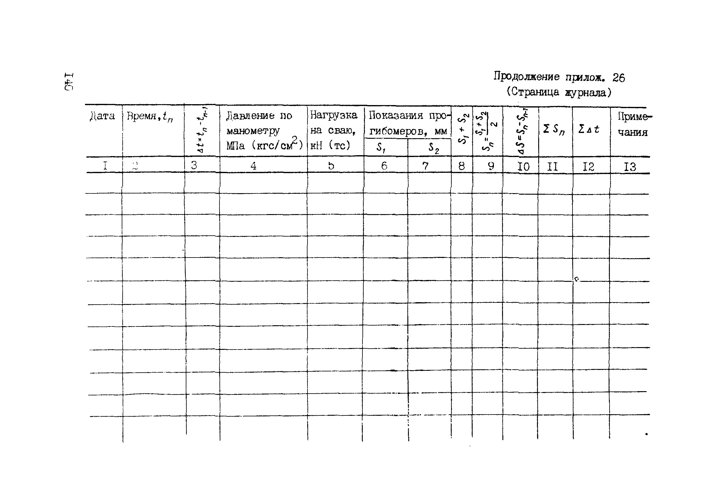 ВНМД 34-78