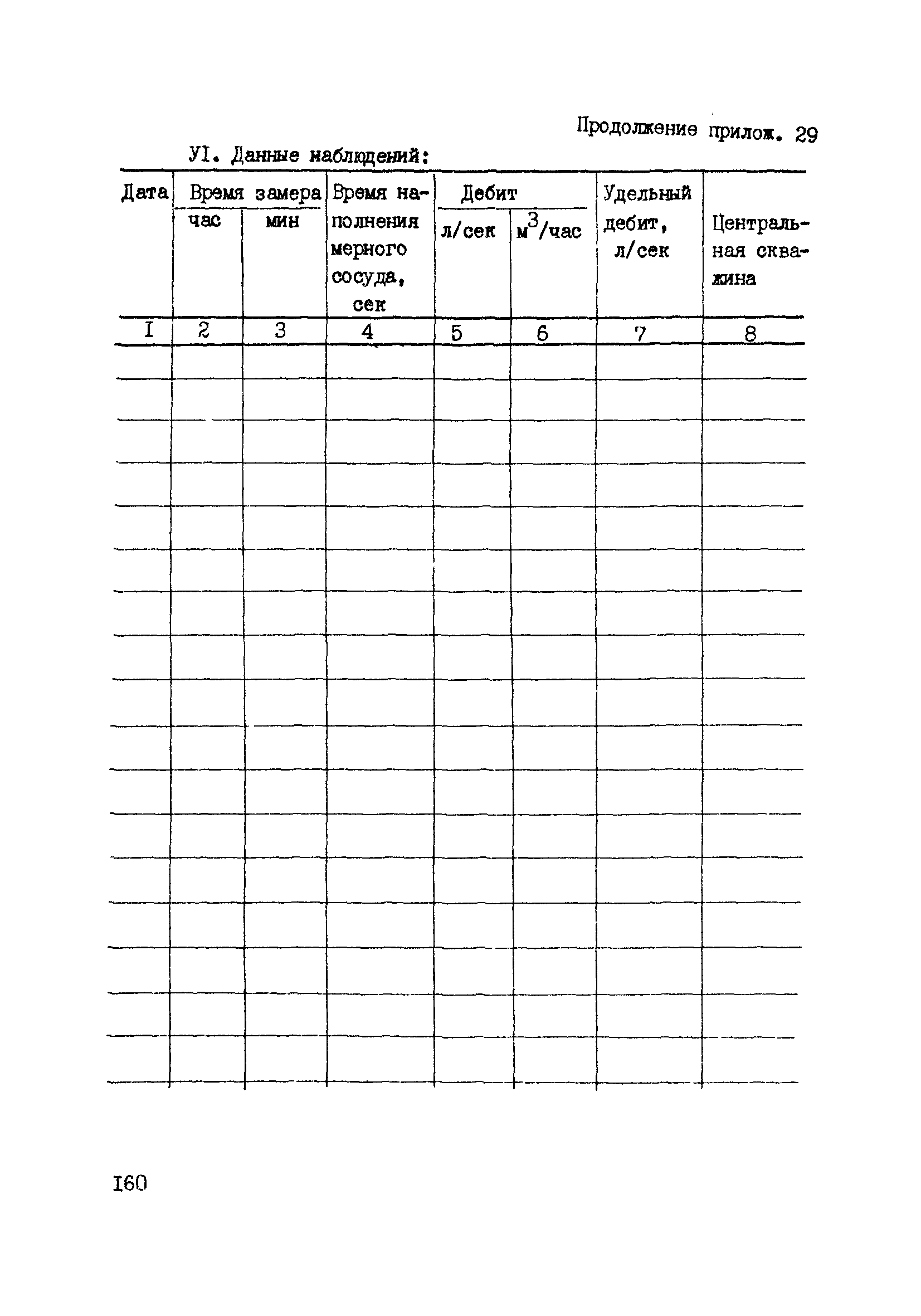 ВНМД 34-78