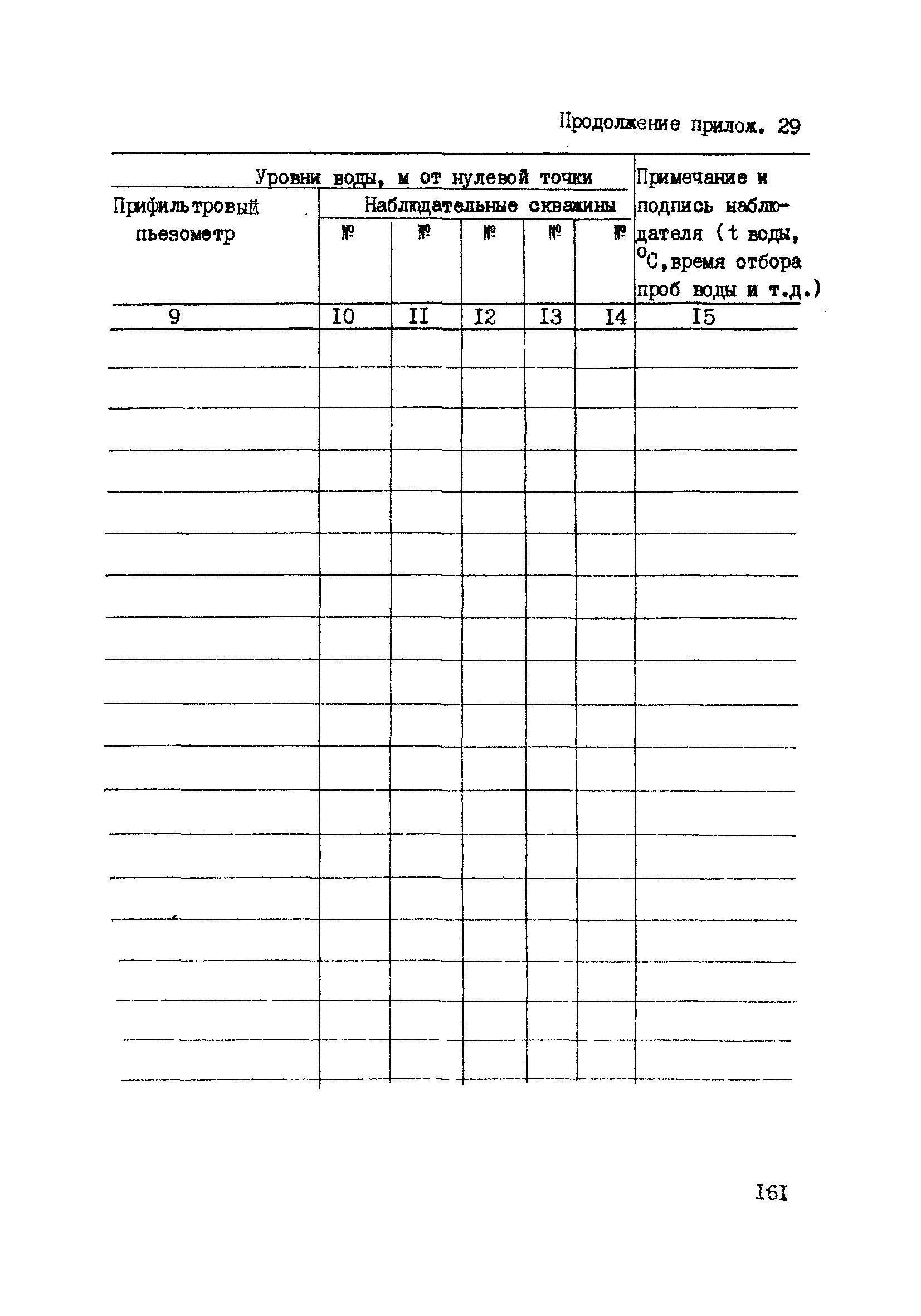 ВНМД 34-78