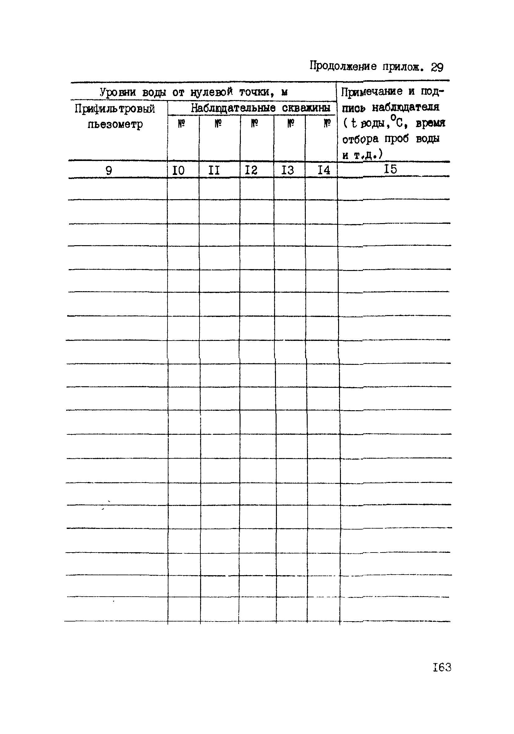 ВНМД 34-78