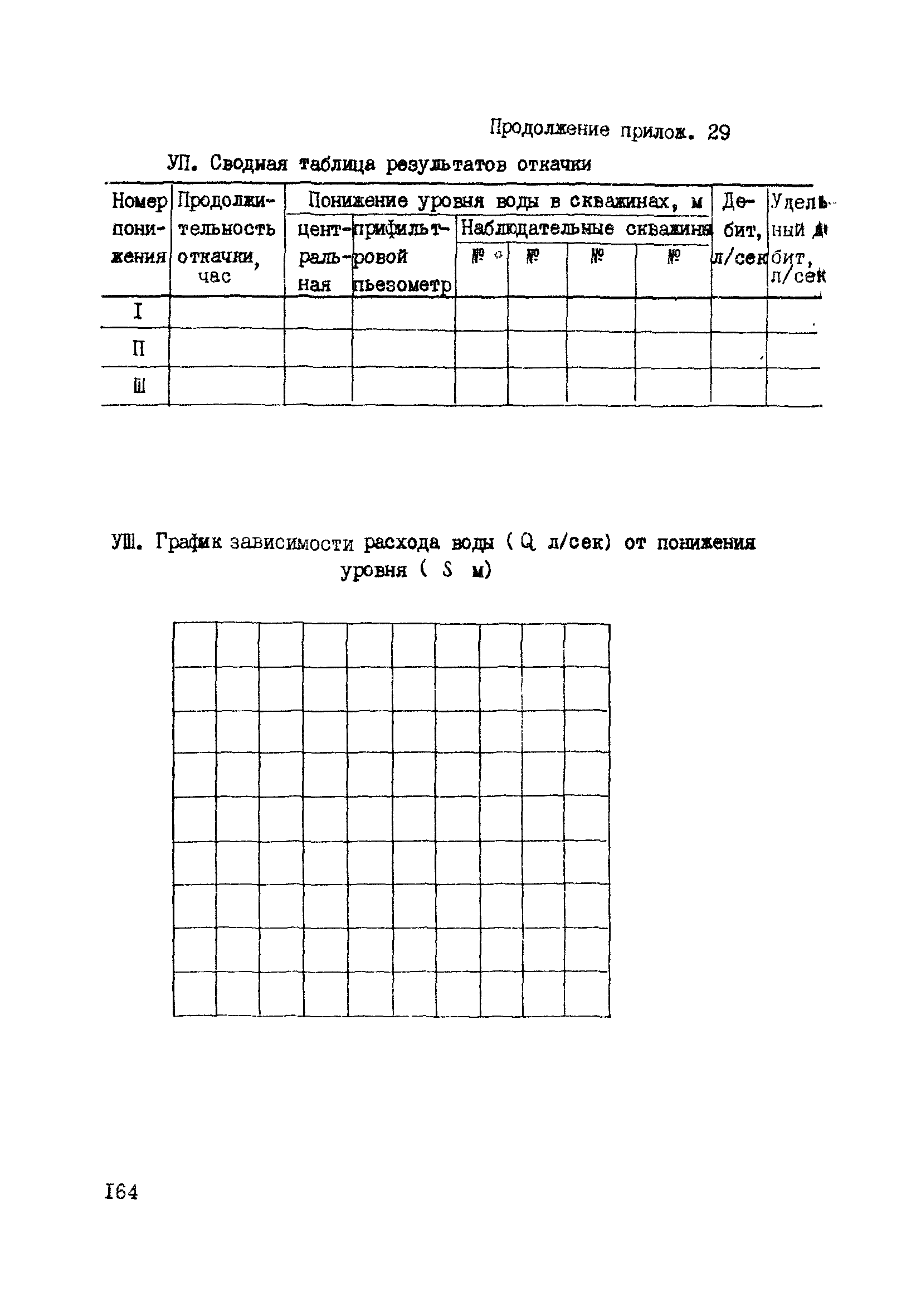 ВНМД 34-78