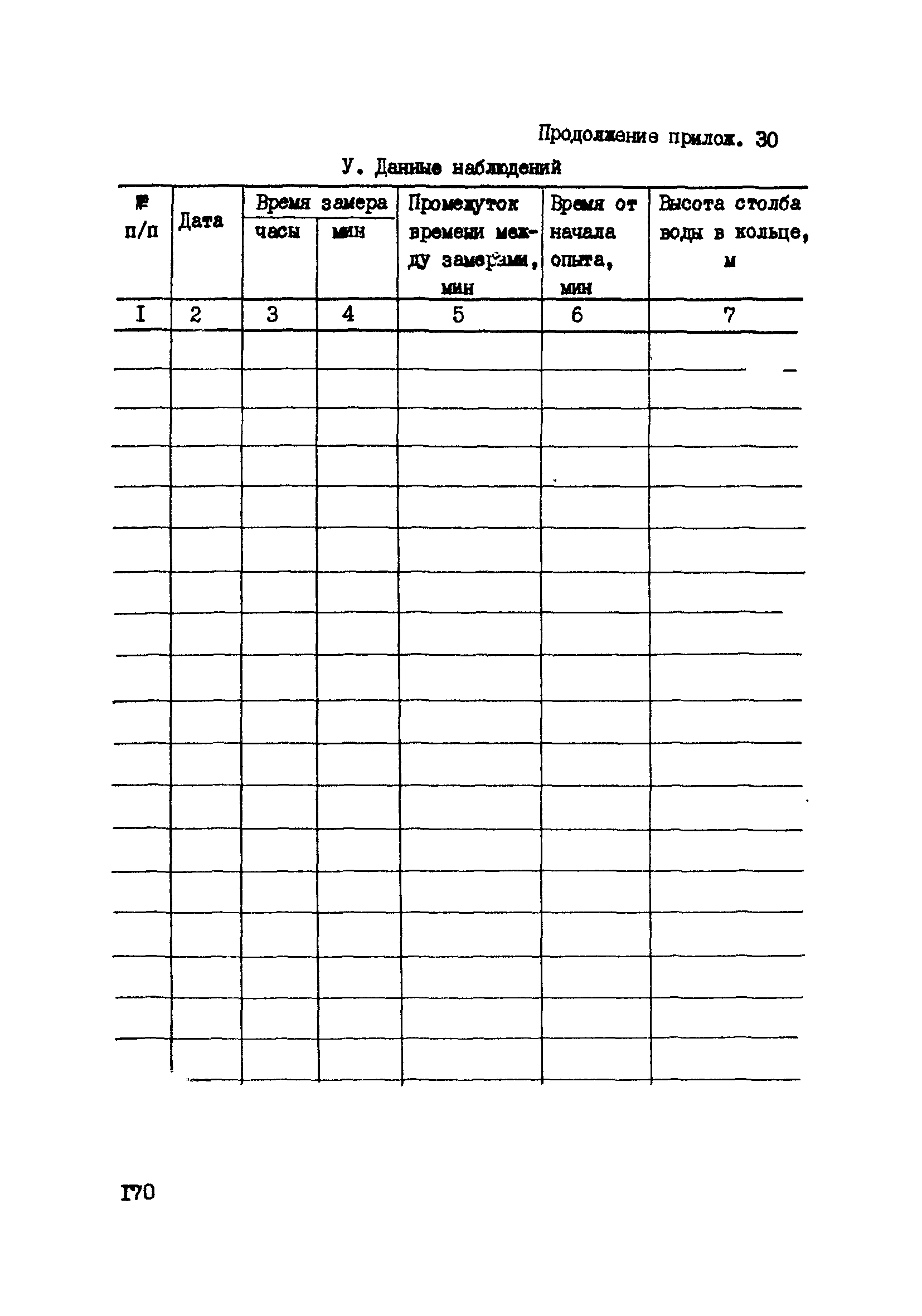 ВНМД 34-78