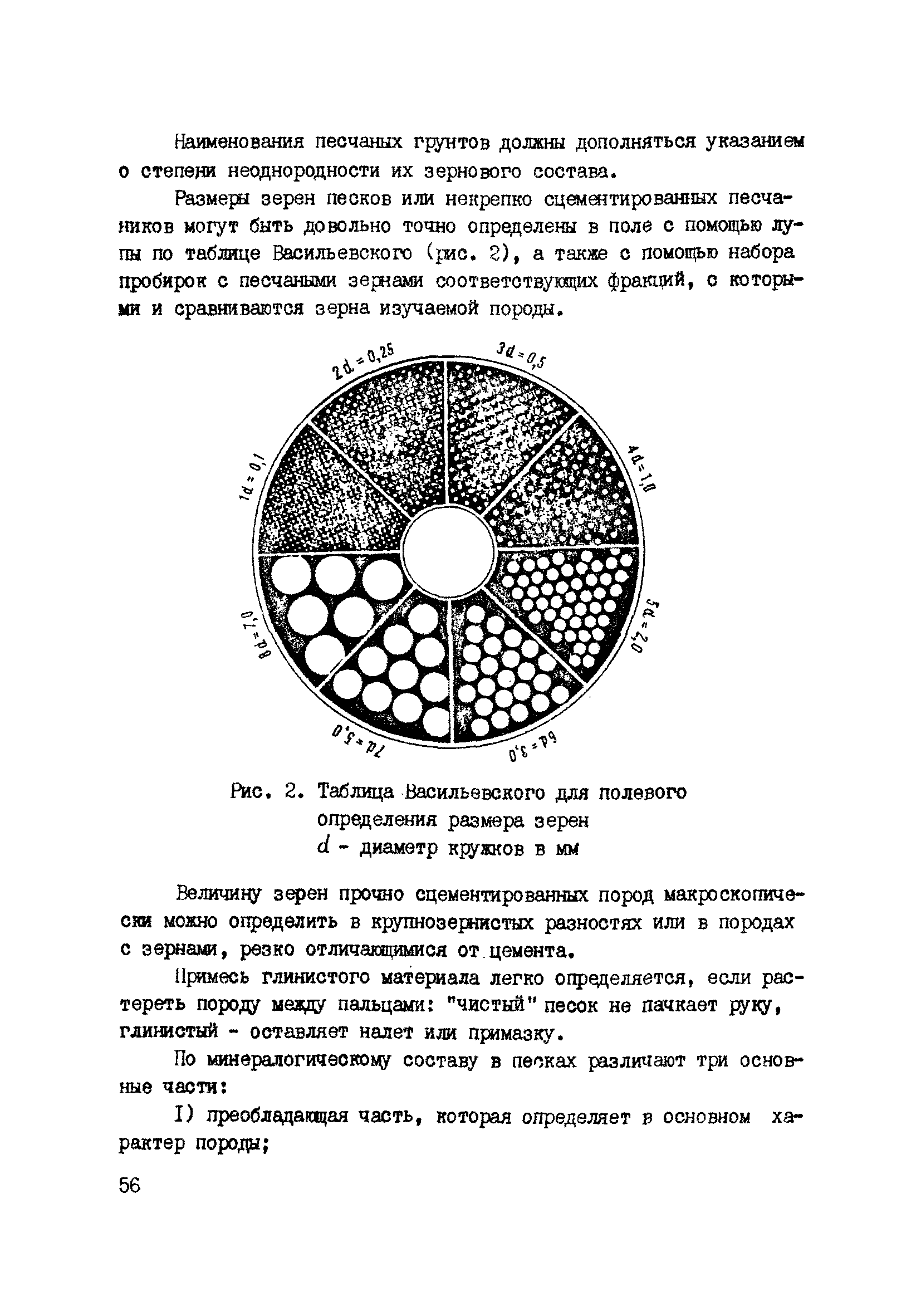 ВНМД 34-78