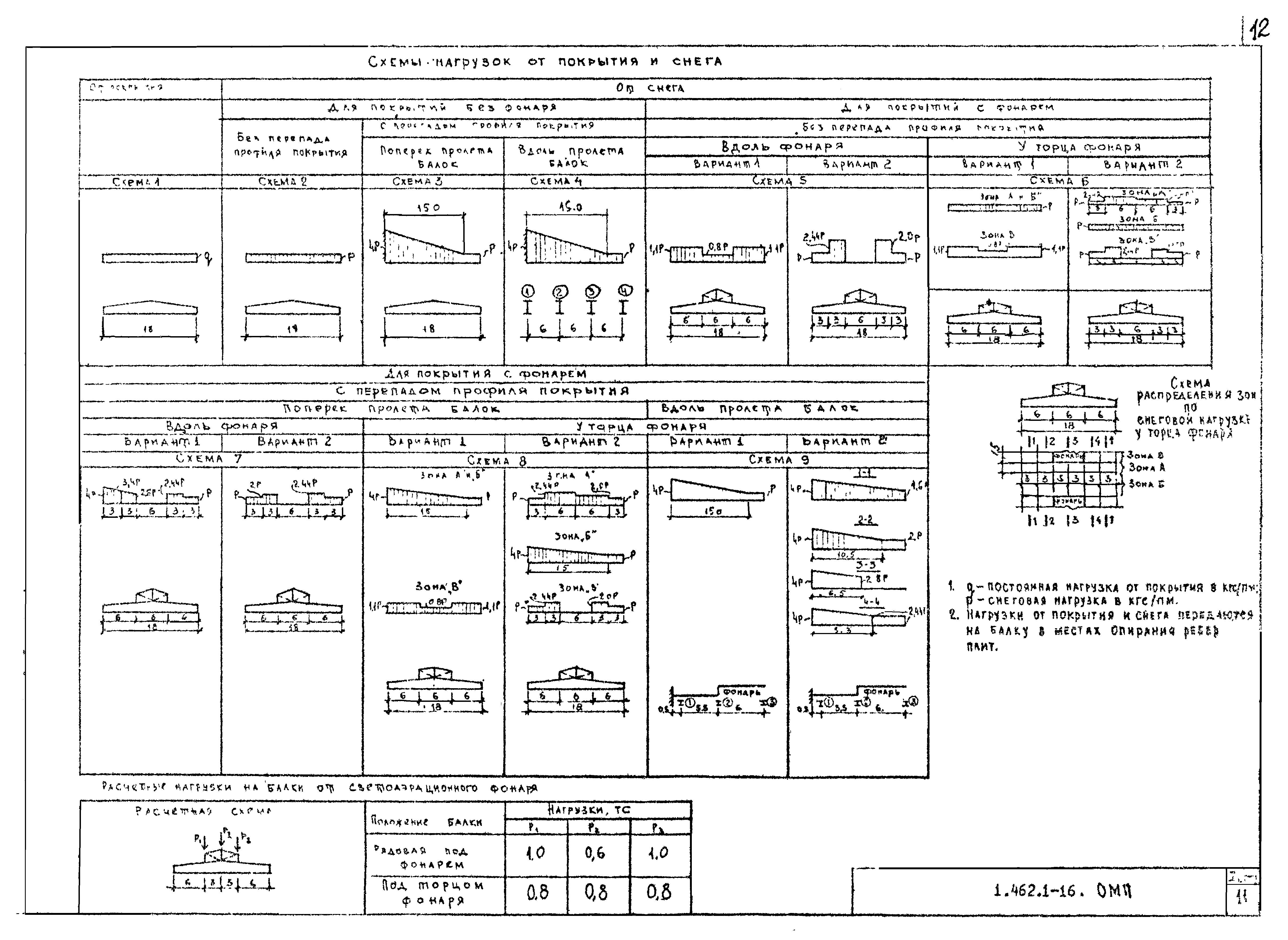 Серия 1.462.1-16