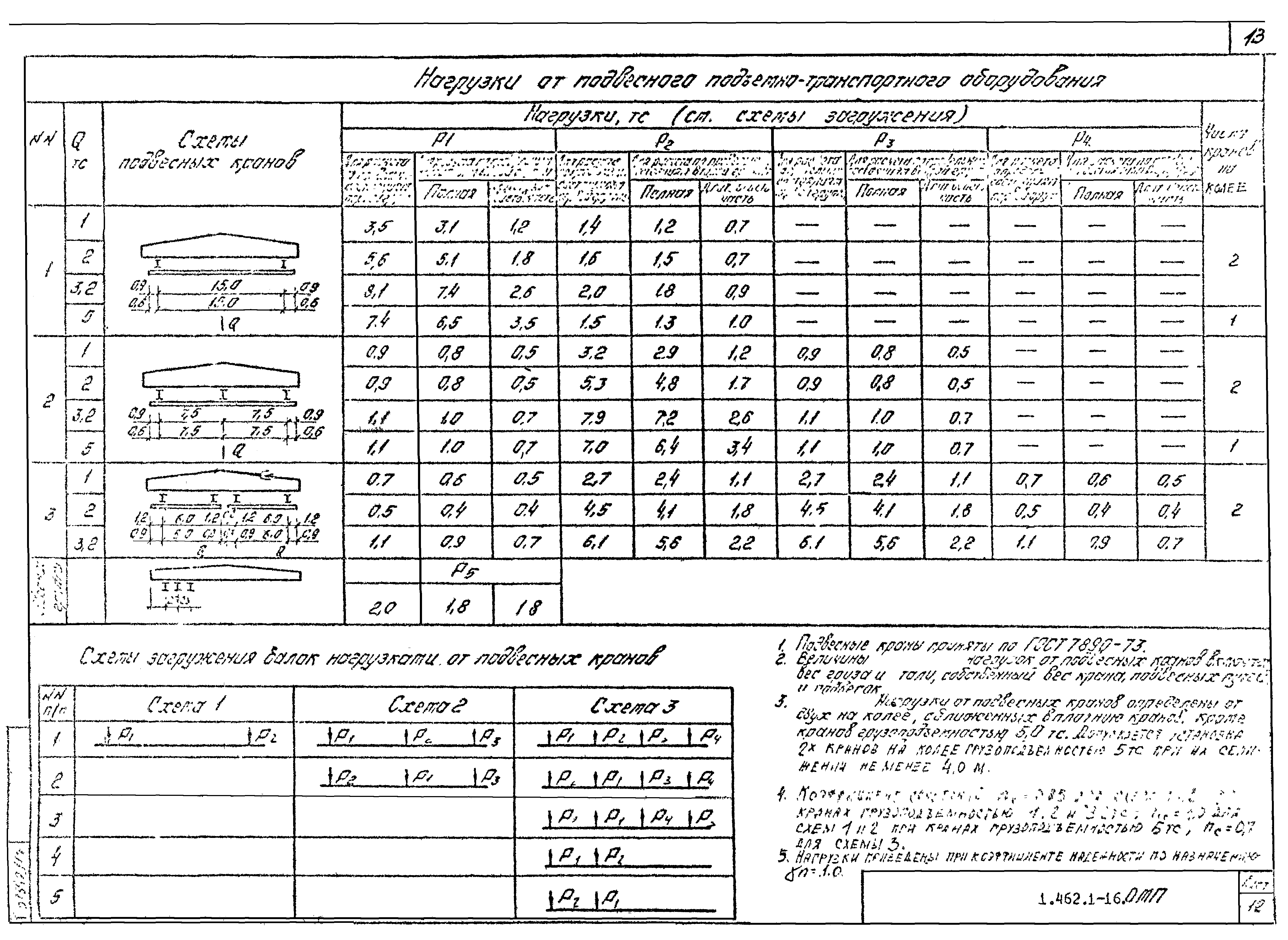 Серия 1.462.1-16