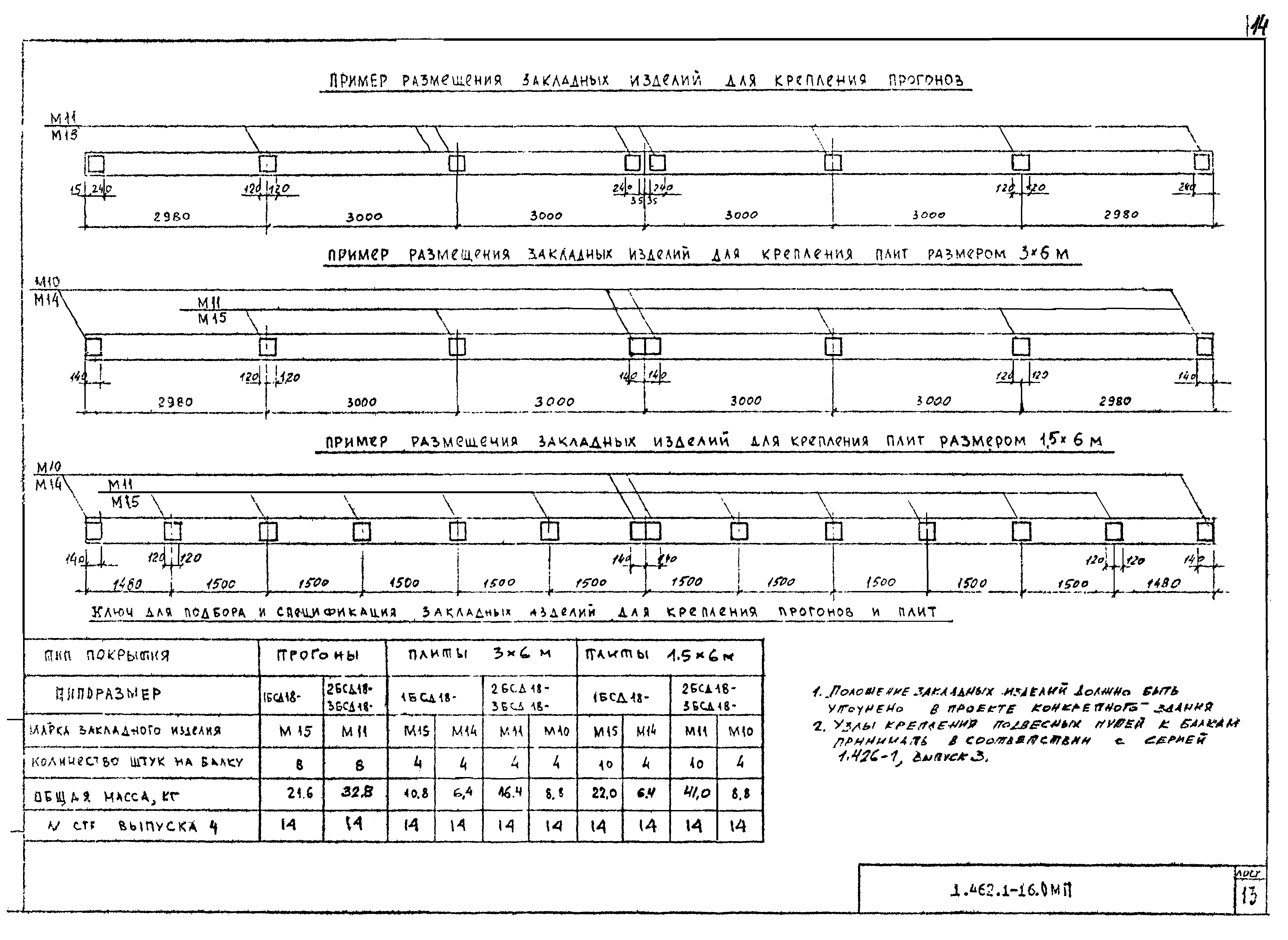 Серия 1.462.1-16