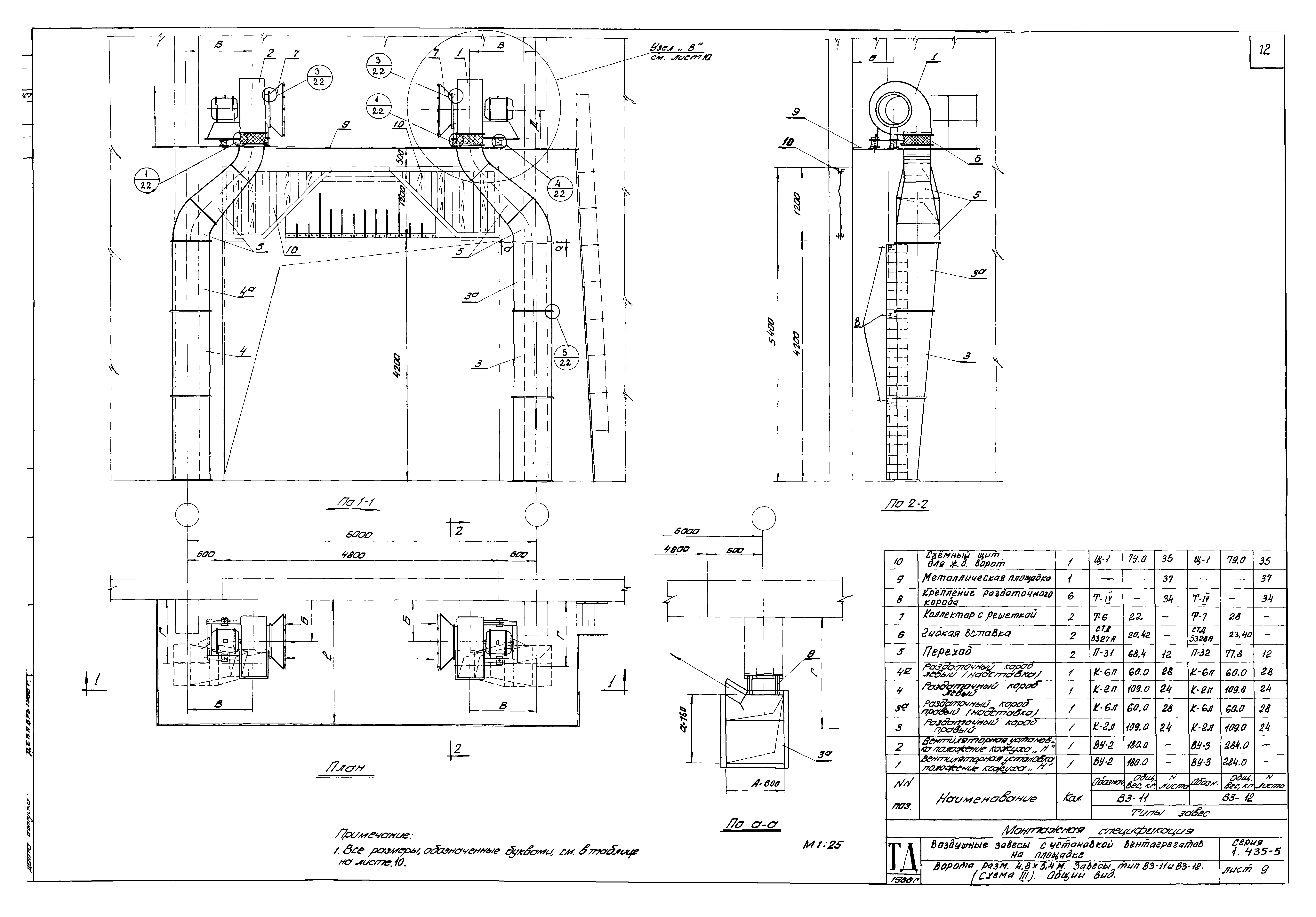 Серия 1.435-5