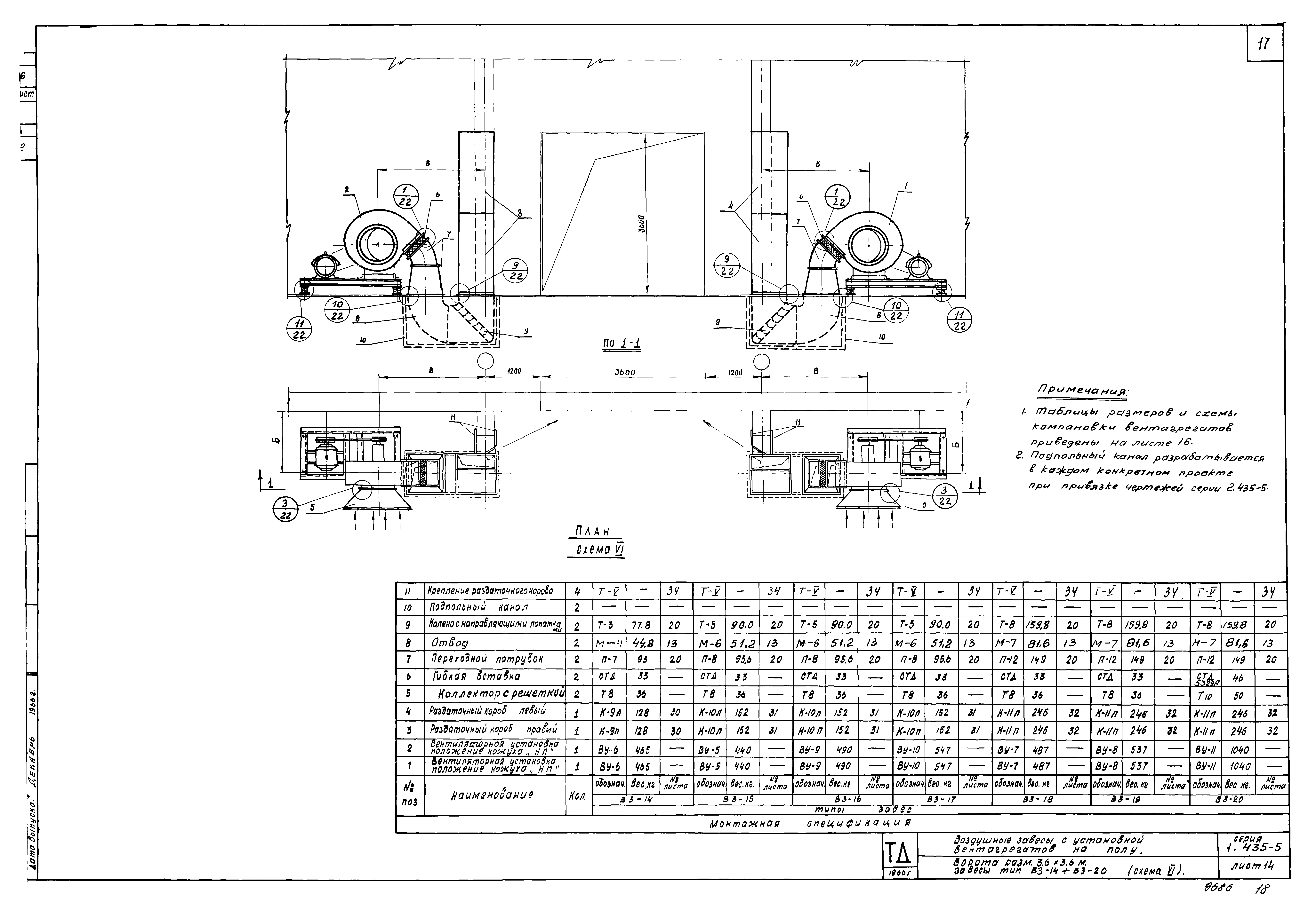 Серия 1.435-5