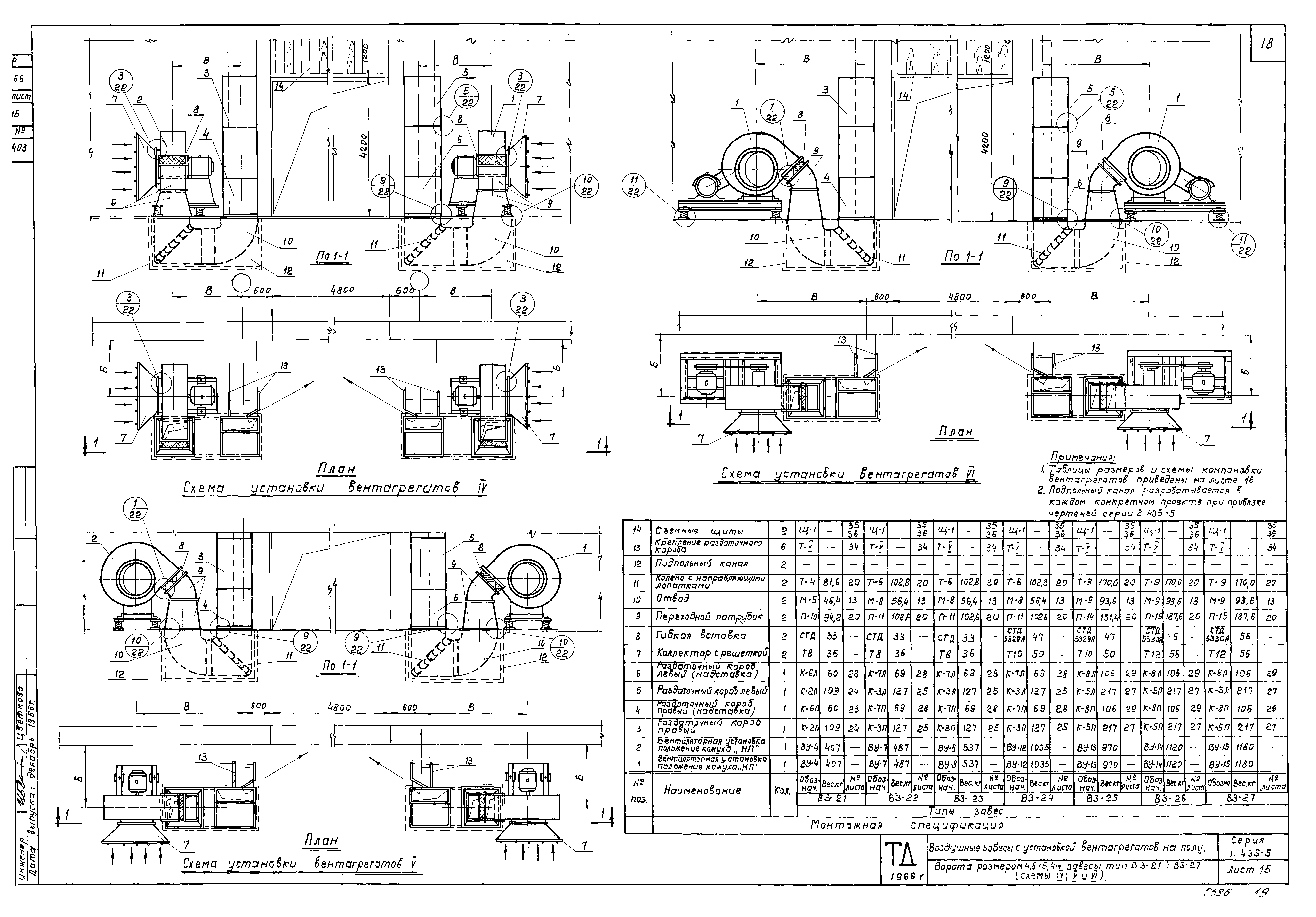 Серия 1.435-5