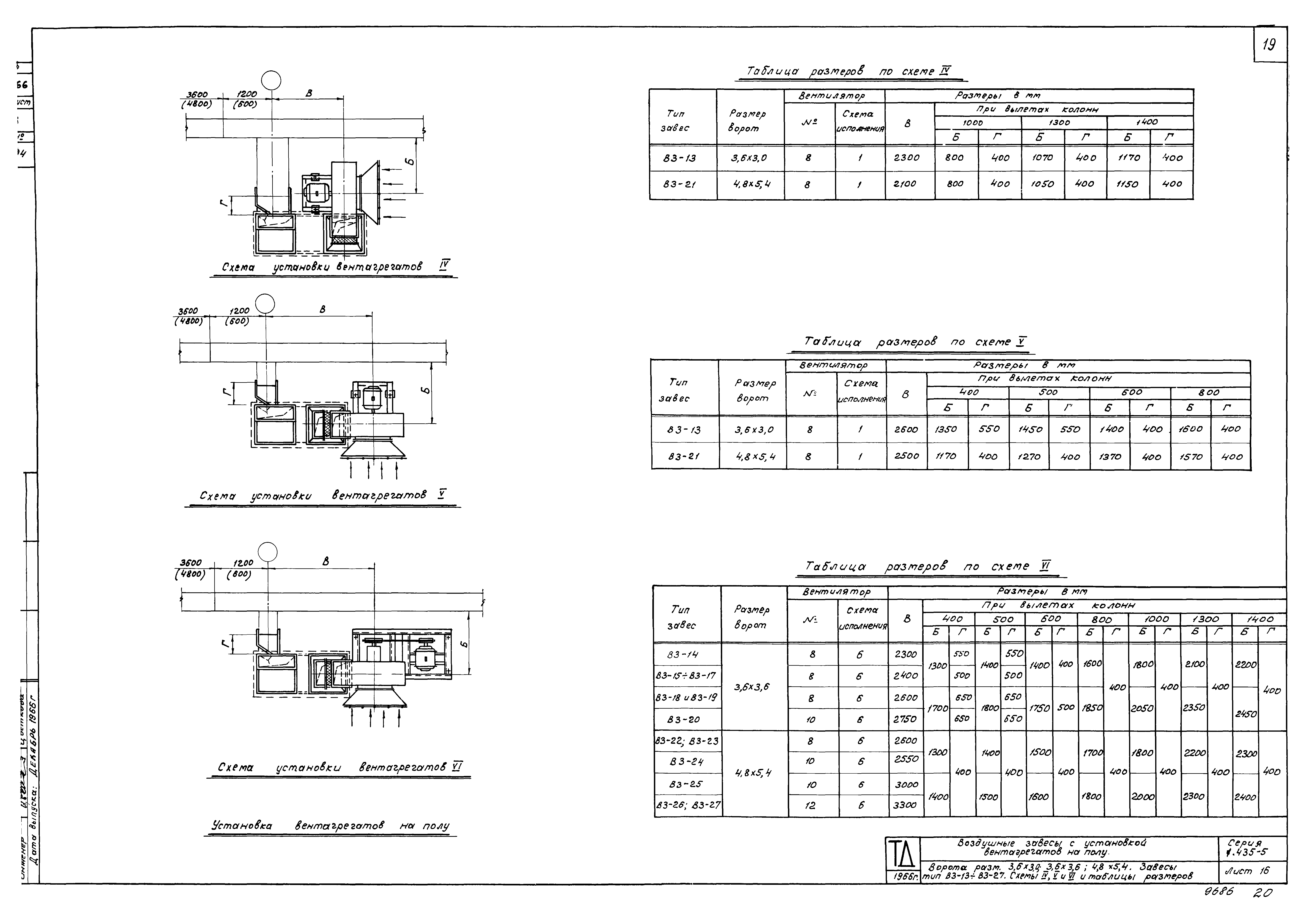 Серия 1.435-5