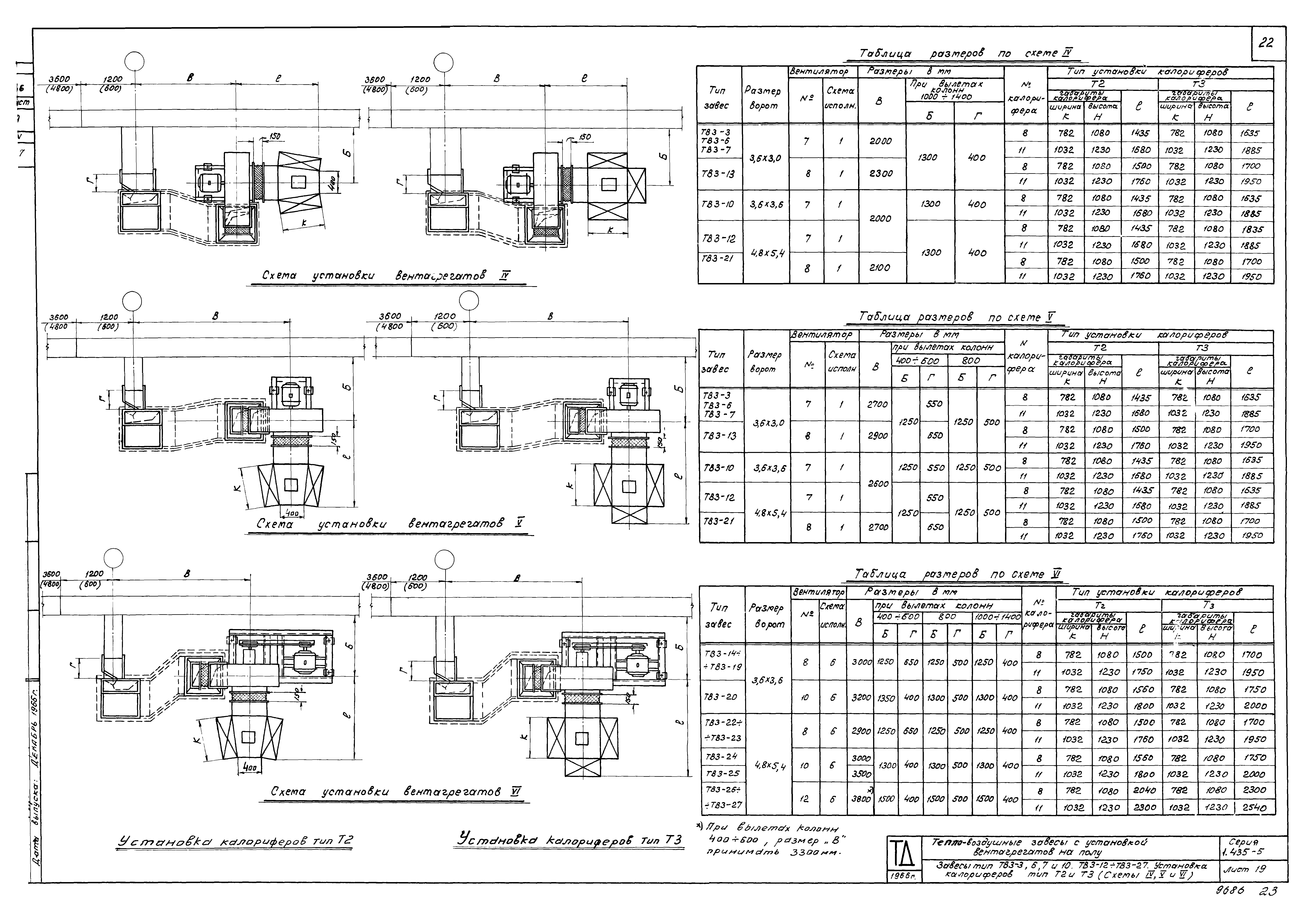 Серия 1.435-5